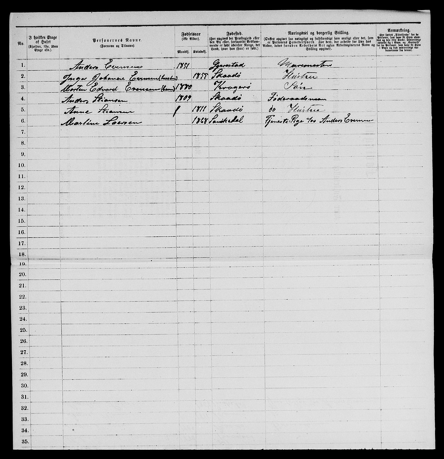 SAKO, 1885 census for 0801 Kragerø, 1885, p. 191