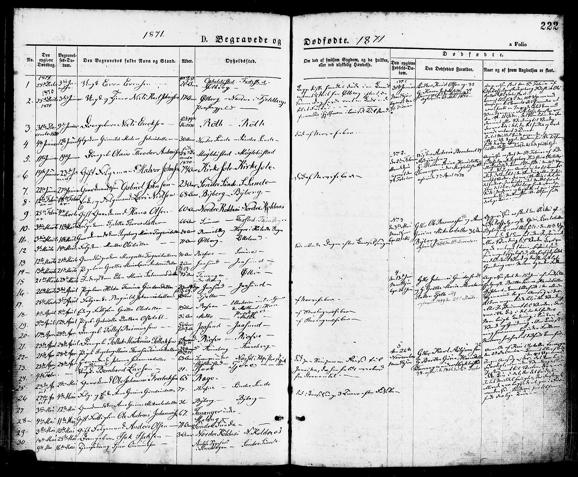 Håland sokneprestkontor, SAST/A-101802/001/30BA/L0009: Parish register (official) no. A 8, 1871-1882, p. 222