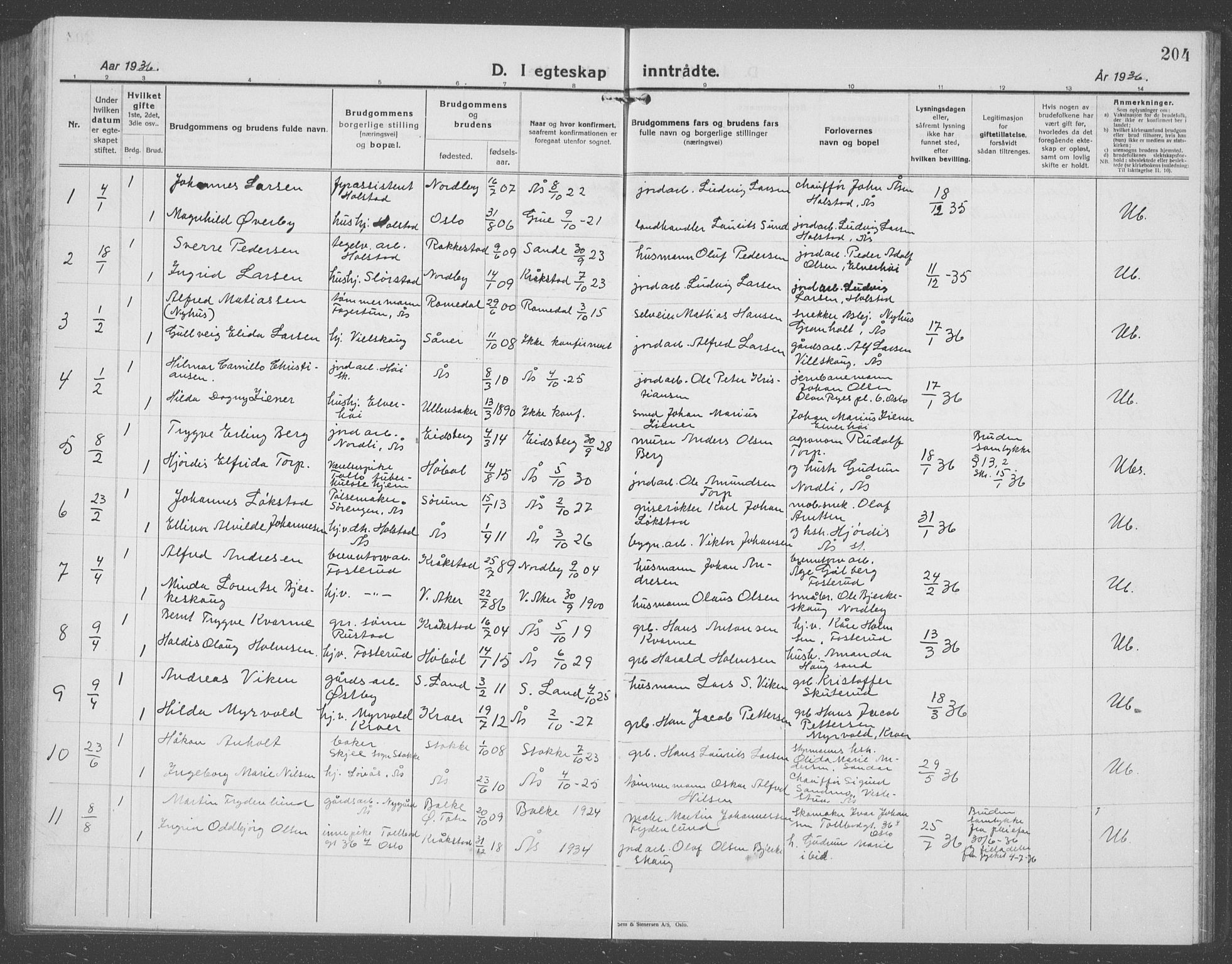 Ås prestekontor Kirkebøker, AV/SAO-A-10894/G/Ga/L0006: Parish register (copy) no. I 6, 1925-1940, p. 204