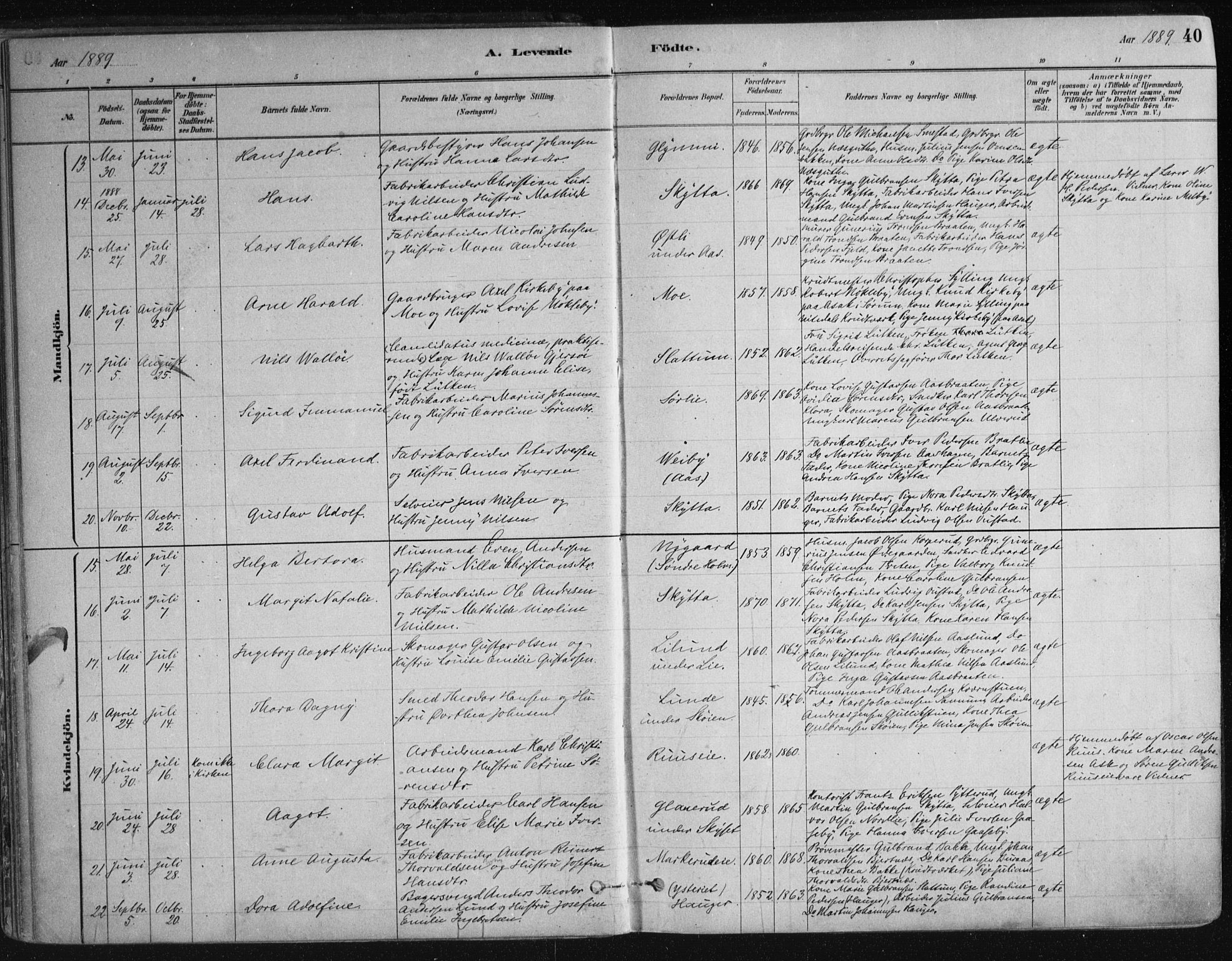 Nittedal prestekontor Kirkebøker, SAO/A-10365a/F/Fa/L0007: Parish register (official) no. I 7, 1879-1901, p. 40