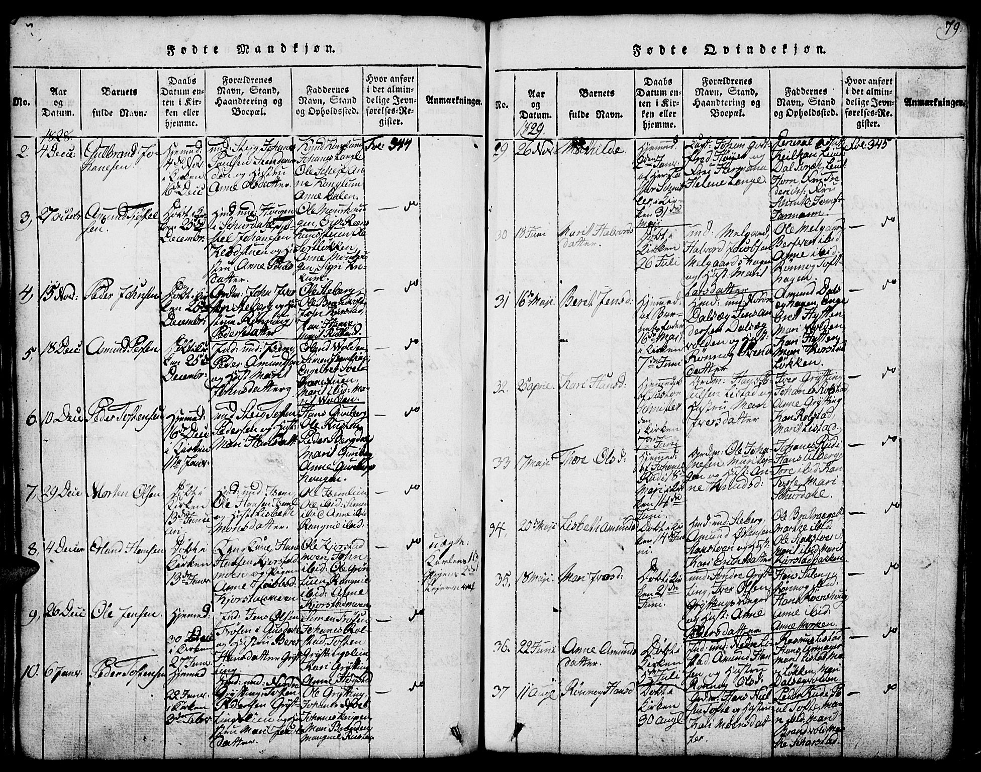 Fron prestekontor, SAH/PREST-078/H/Ha/Hab/L0001: Parish register (copy) no. 1, 1816-1843, p. 79