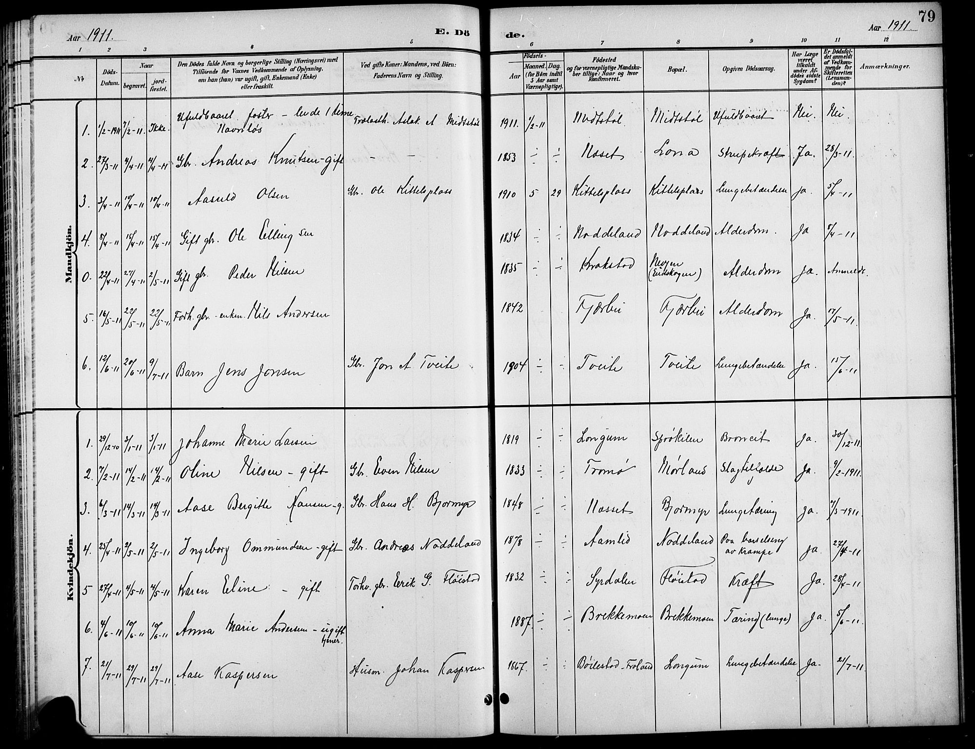 Austre Moland sokneprestkontor, AV/SAK-1111-0001/F/Fb/Fba/L0004: Parish register (copy) no. B 4a, 1897-1913, p. 79