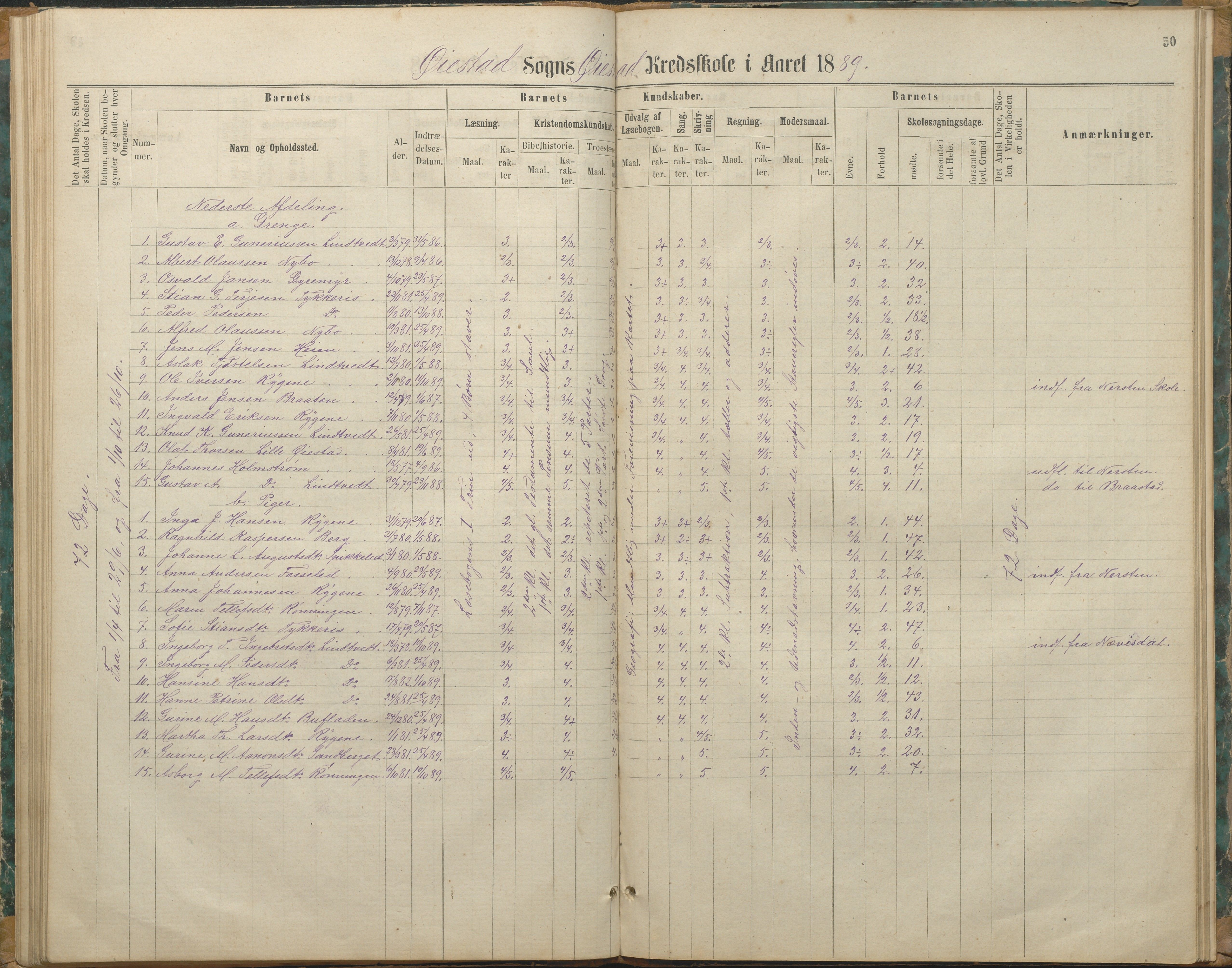 Øyestad kommune frem til 1979, AAKS/KA0920-PK/06/06F/L0003: Skolejournal, 1865-1891, p. 49