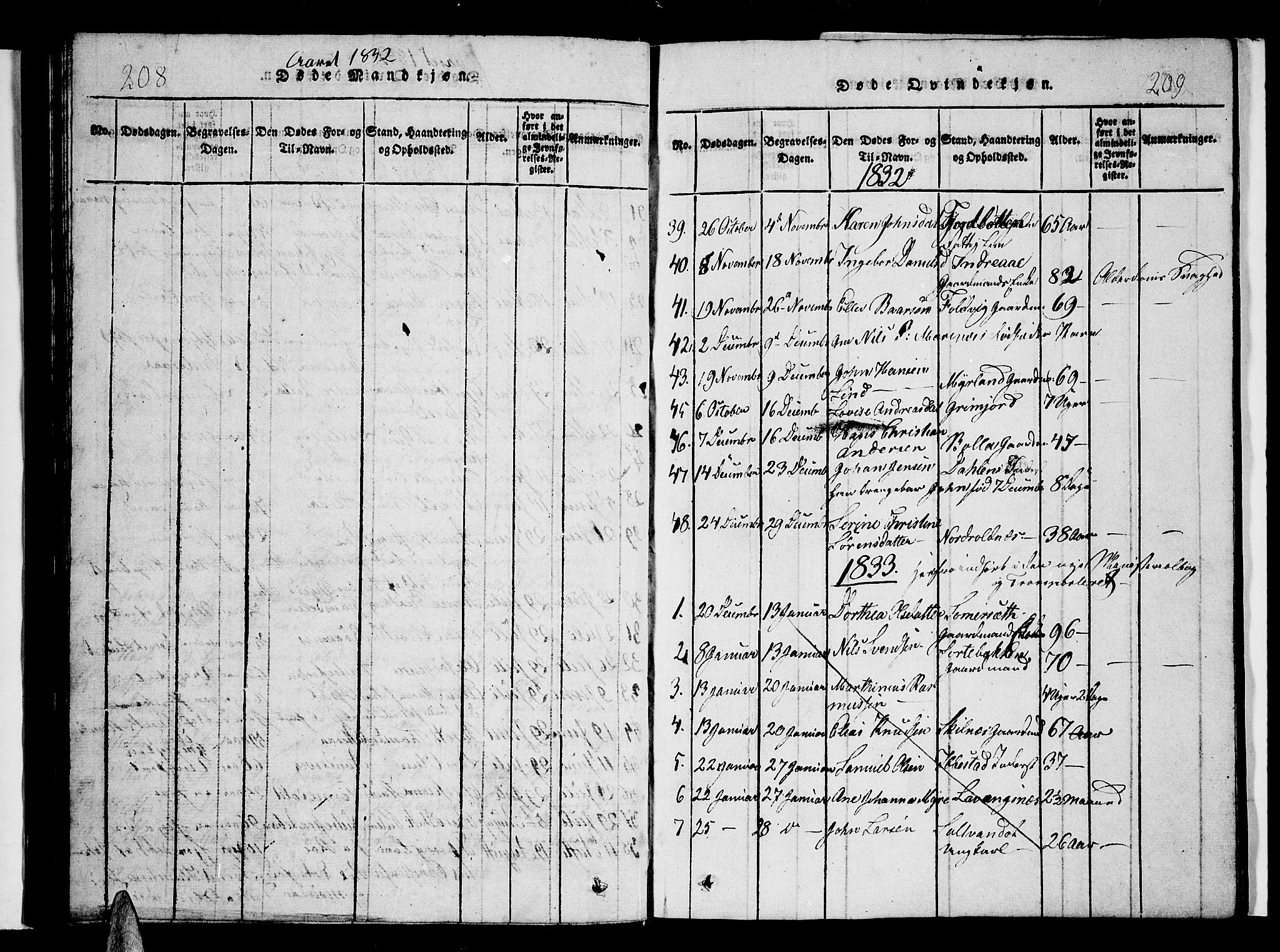 Ibestad sokneprestembete, SATØ/S-0077/H/Ha/Hab/L0002klokker: Parish register (copy) no. 2, 1821-1833, p. 208-209