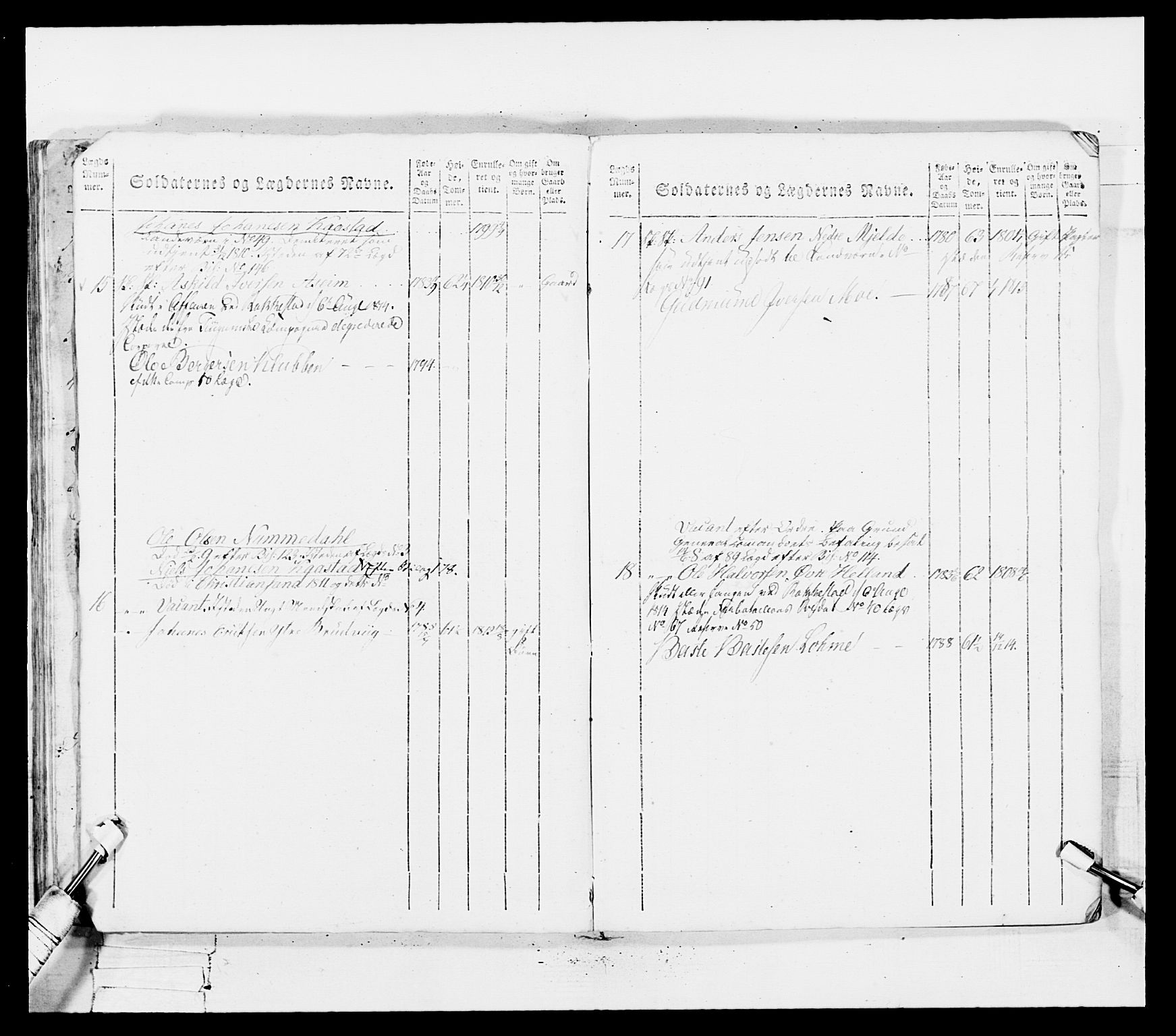 Generalitets- og kommissariatskollegiet, Det kongelige norske kommissariatskollegium, AV/RA-EA-5420/E/Eh/L0100: Bergenhusiske skarpskytterbataljon, 1812, p. 243