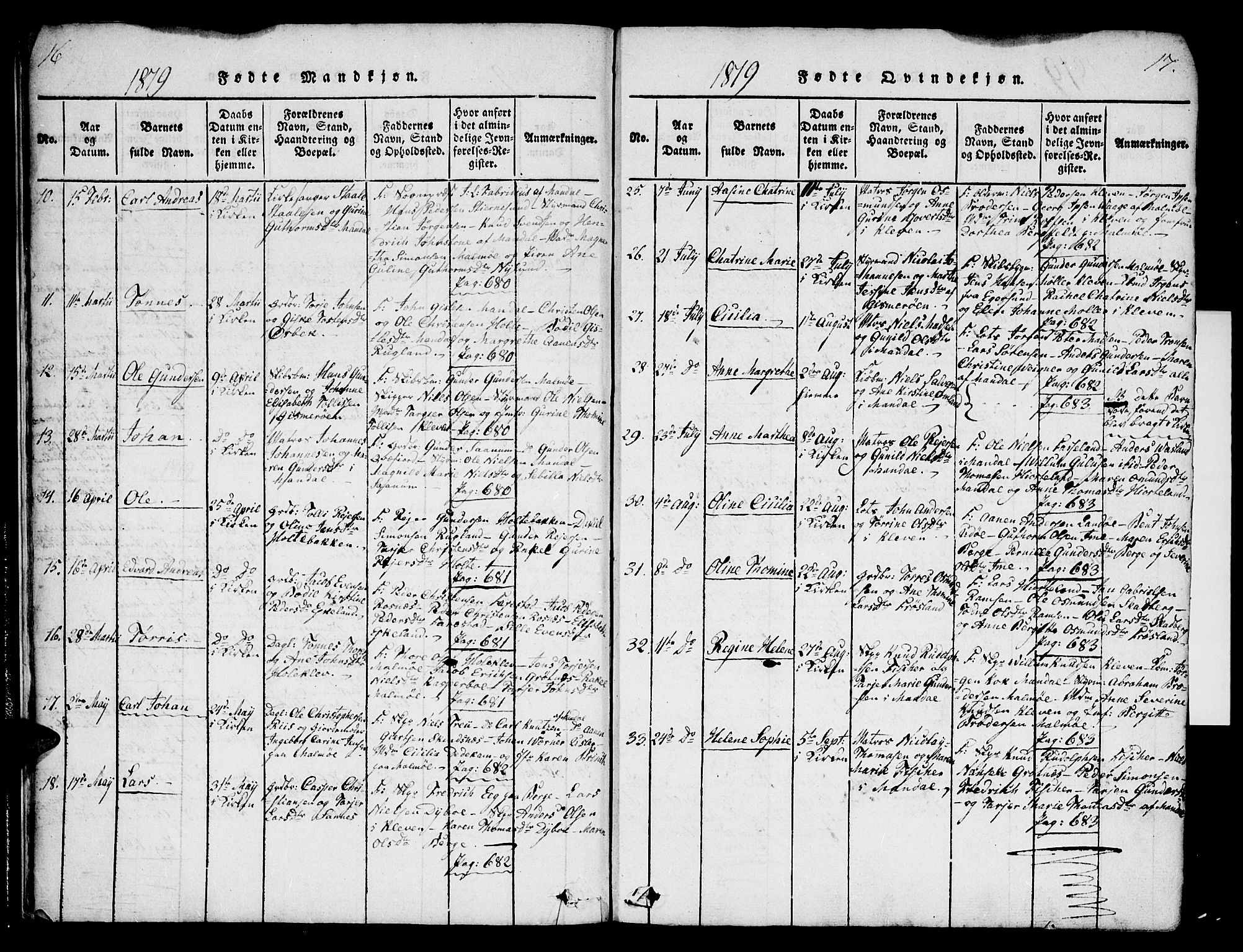 Mandal sokneprestkontor, SAK/1111-0030/F/Fa/Faa/L0010: Parish register (official) no. A 10, 1817-1830, p. 16-17