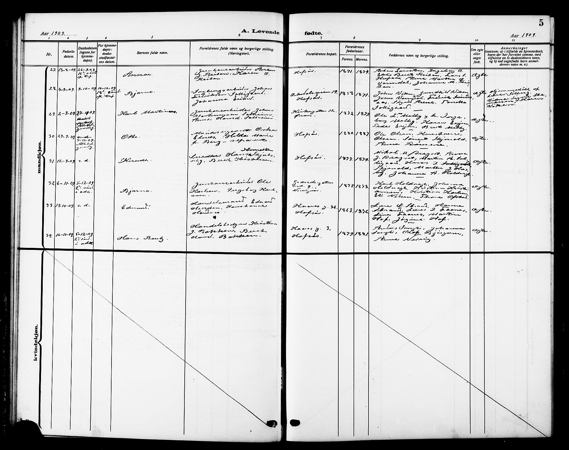 Ministerialprotokoller, klokkerbøker og fødselsregistre - Sør-Trøndelag, AV/SAT-A-1456/669/L0831: Parish register (copy) no. 669C01, 1909-1924, p. 5