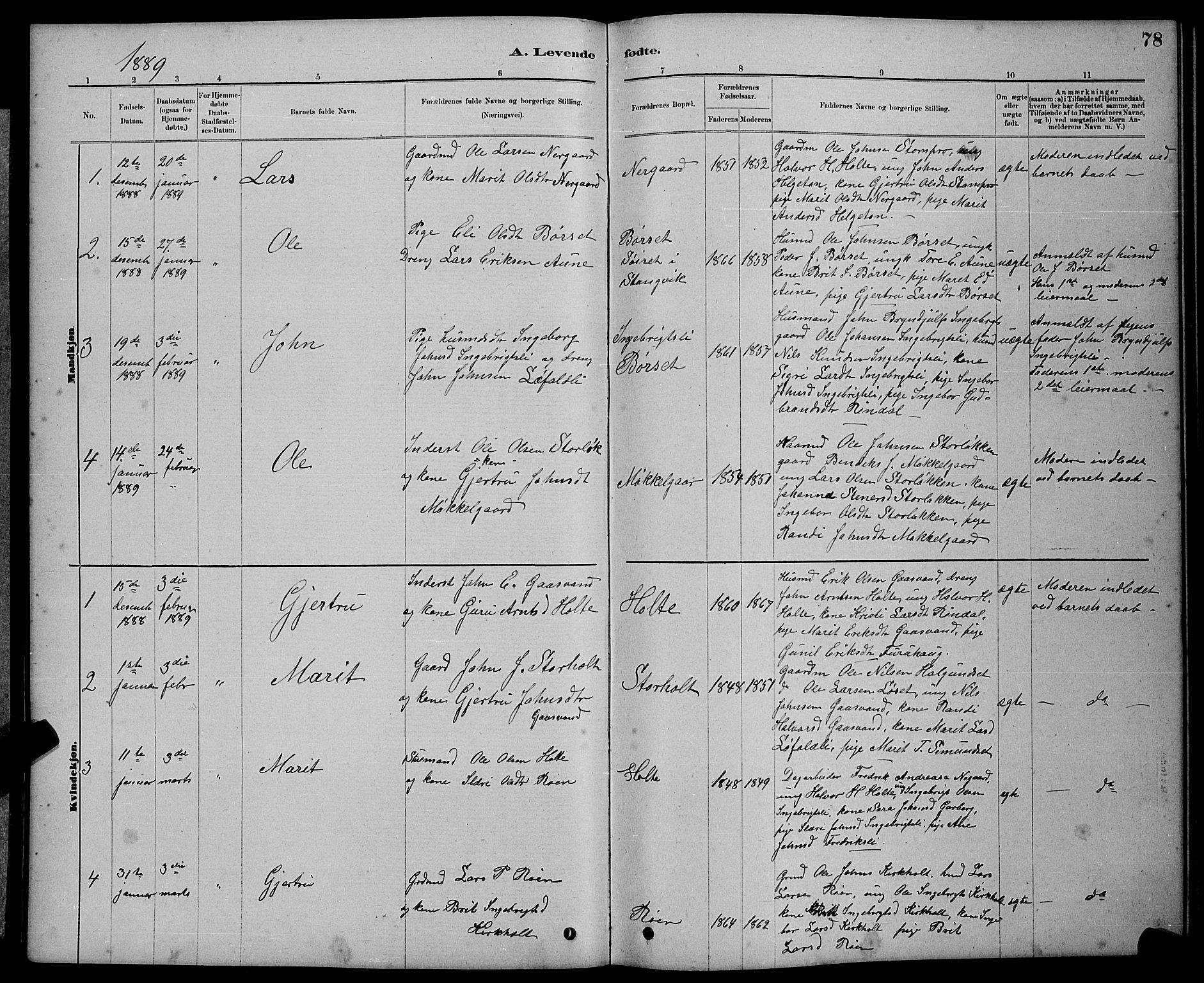 Ministerialprotokoller, klokkerbøker og fødselsregistre - Møre og Romsdal, AV/SAT-A-1454/598/L1077: Parish register (copy) no. 598C02, 1879-1891, p. 78