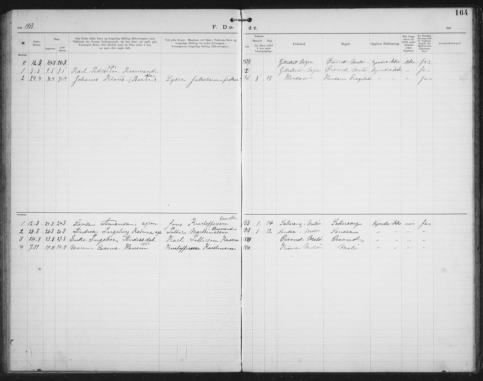 Ministerialprotokoller, klokkerbøker og fødselsregistre - Nordland, AV/SAT-A-1459/881/L1174: Dissenter register no. 881D01, 1891-1933, p. 164