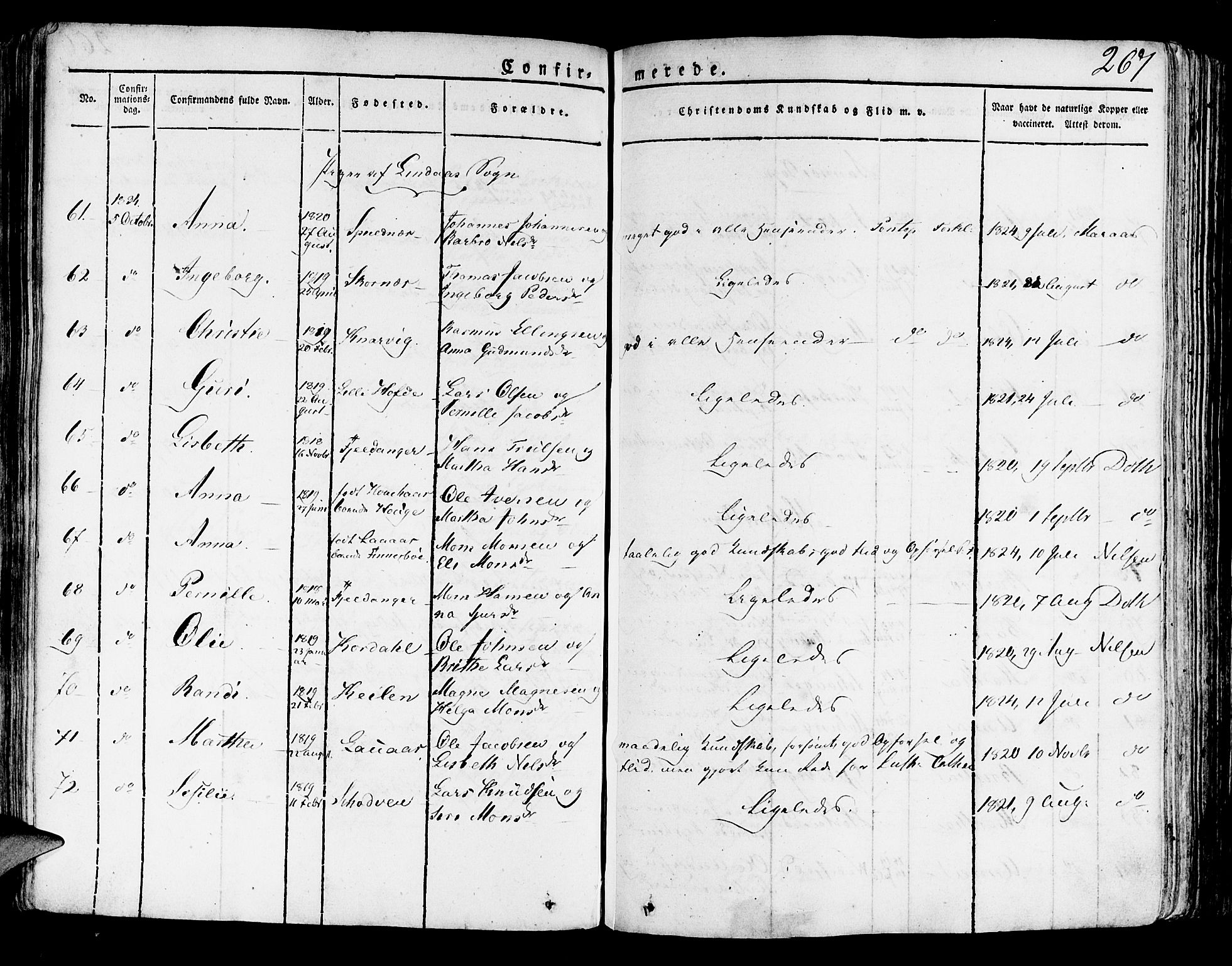 Lindås Sokneprestembete, AV/SAB-A-76701/H/Haa/Haaa/L0008: Parish register (official) no. A 8, 1823-1836, p. 267