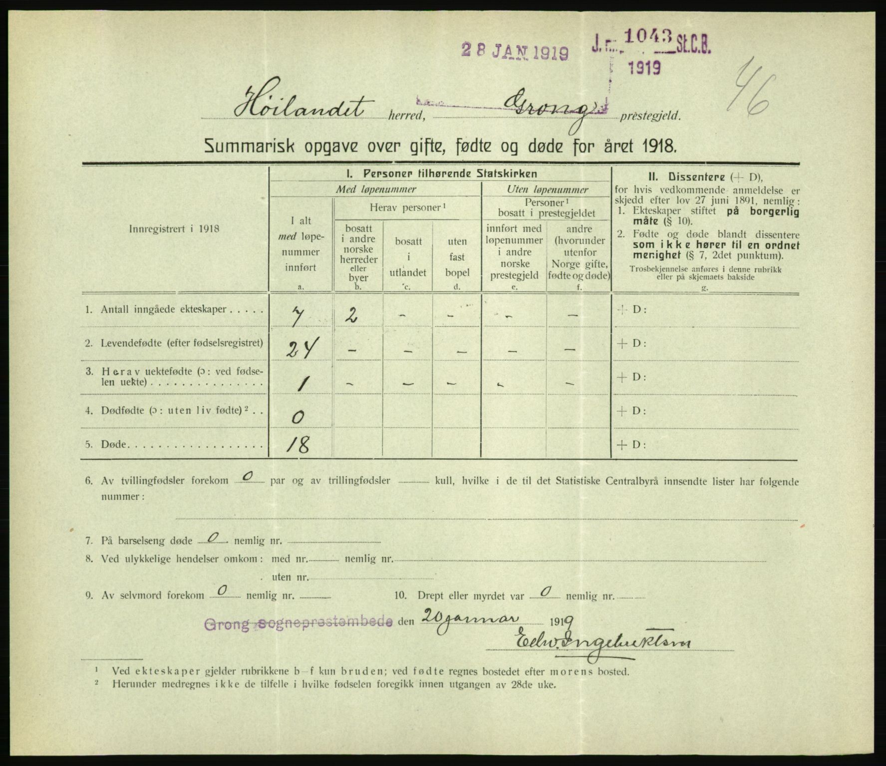 Statistisk sentralbyrå, Sosiodemografiske emner, Befolkning, AV/RA-S-2228/D/Df/Dfb/Dfbh/L0059: Summariske oppgaver over gifte, fødte og døde for hele landet., 1918, p. 1429