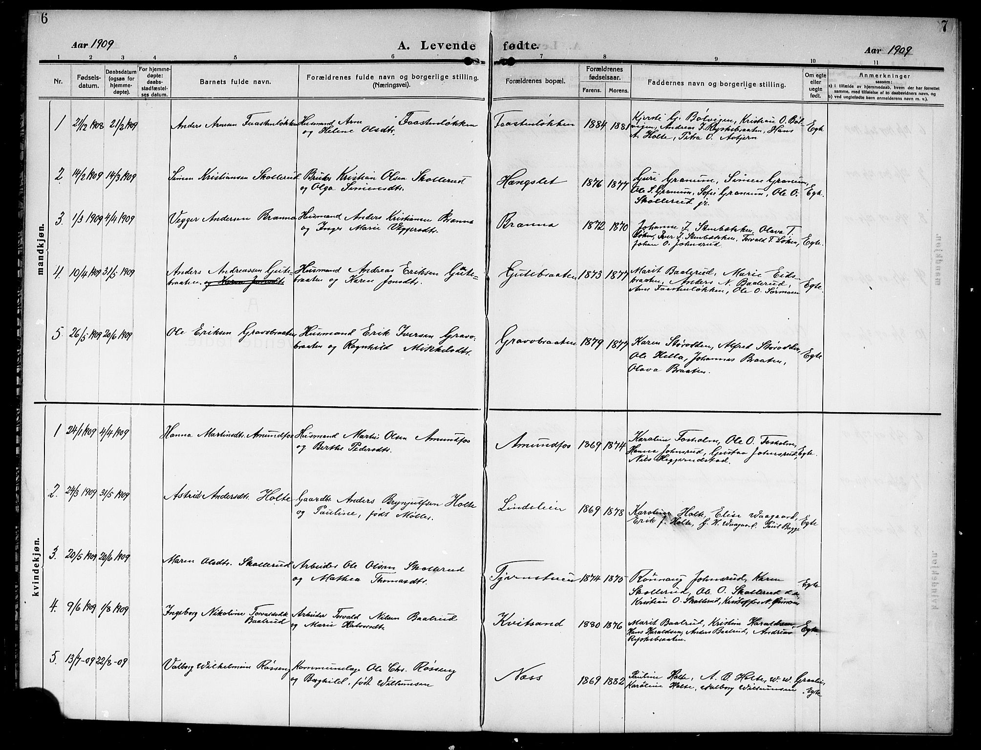 Ådal kirkebøker, SAKO/A-248/G/Gb/L0002: Parish register (copy) no. II 2, 1909-1920, p. 6-7