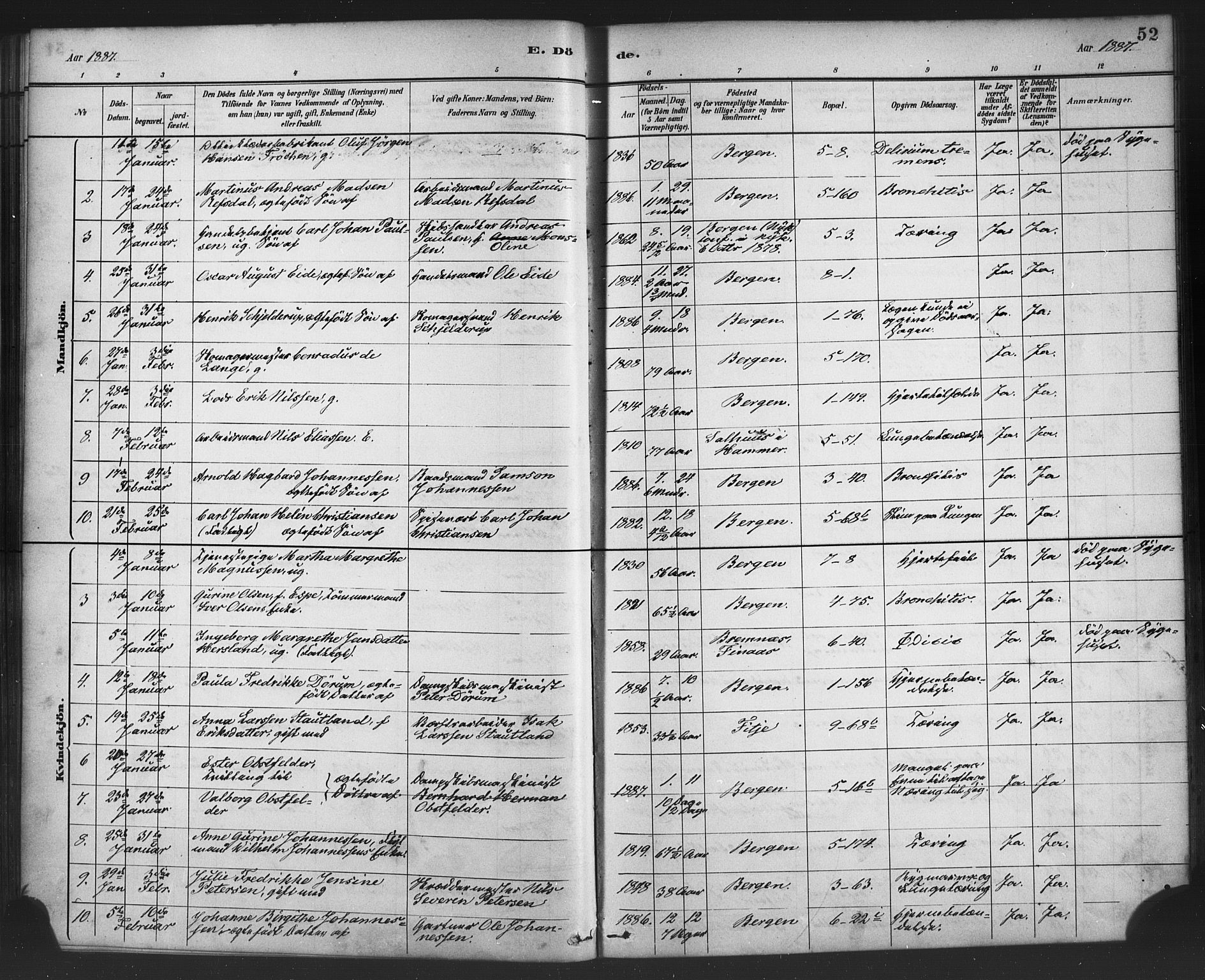 Nykirken Sokneprestembete, SAB/A-77101/H/Haa/L0044: Parish register (official) no. E 4, 1882-1898, p. 52
