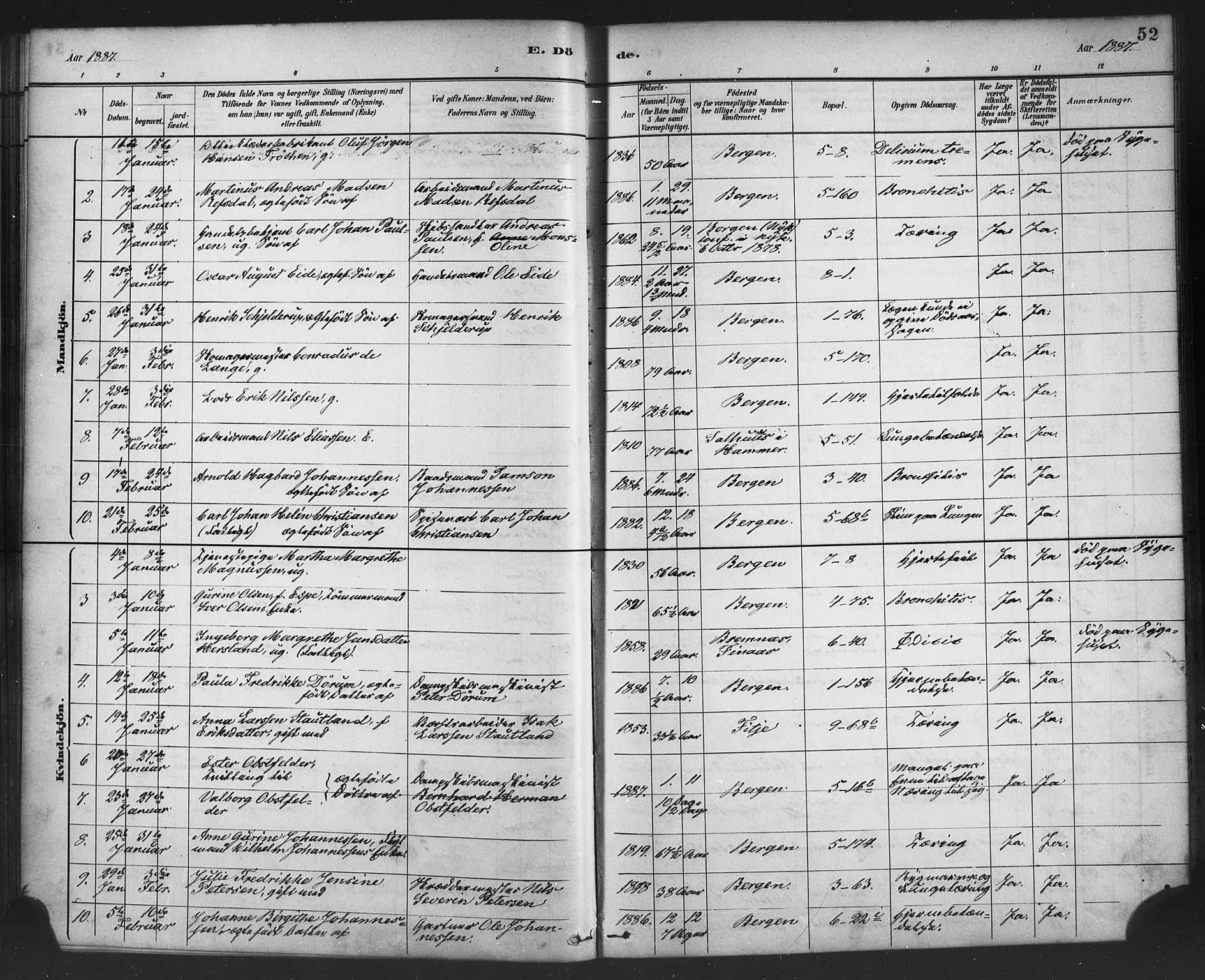 Nykirken Sokneprestembete, AV/SAB-A-77101/H/Haa/L0044: Parish register (official) no. E 4, 1882-1898, p. 52