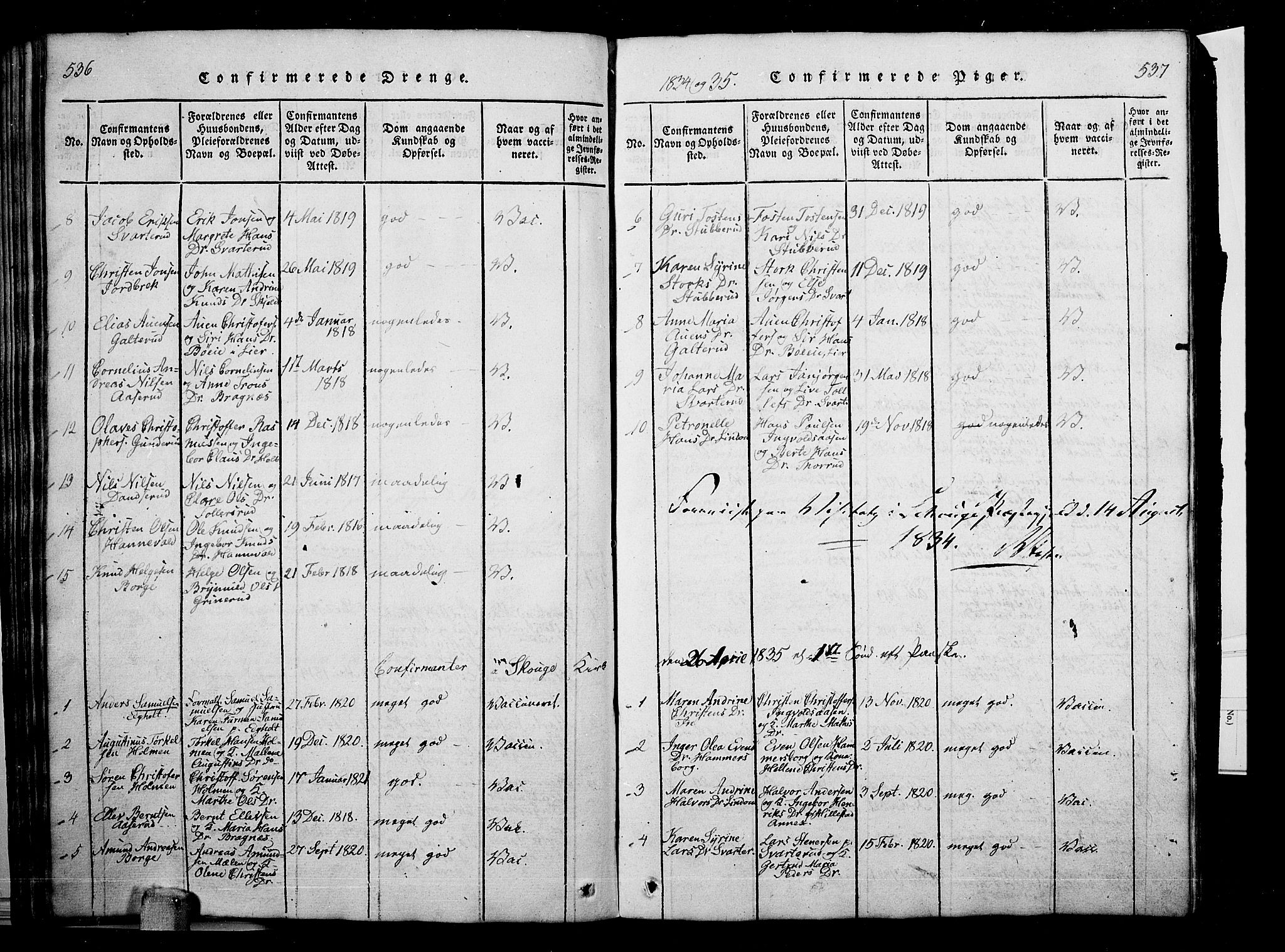 Skoger kirkebøker, SAKO/A-59/G/Ga/L0001: Parish register (copy) no. I 1, 1814-1845, p. 536-537