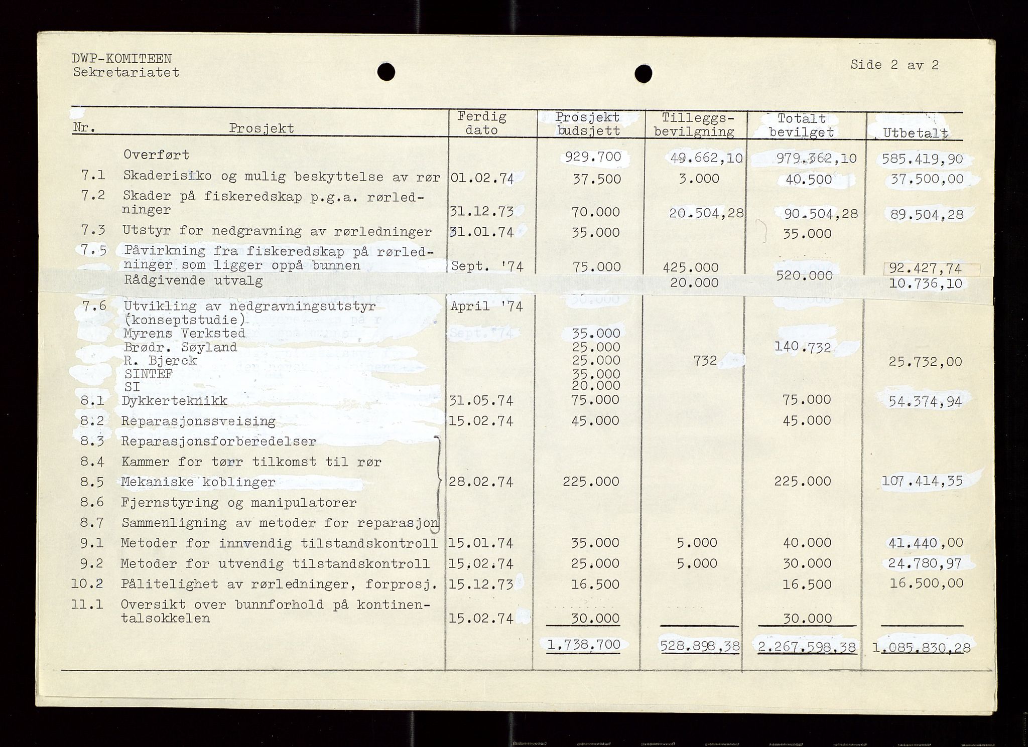 Industridepartementet, Oljekontoret, AV/SAST-A-101348/Di/L0002: DWP, måneds- kvartals- halvårs- og årsrapporter, økonomi, personell, div., 1972-1974, p. 599