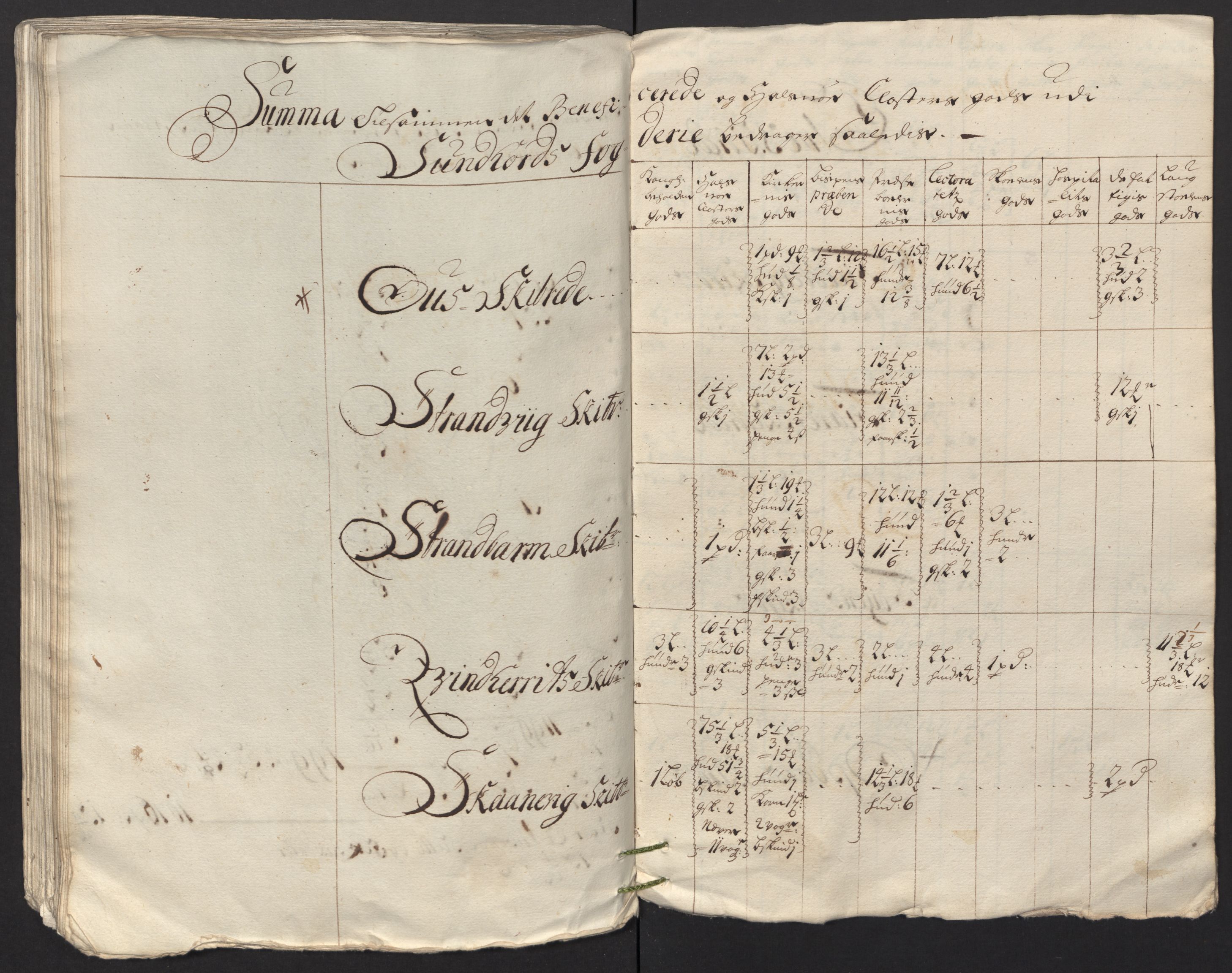 Rentekammeret inntil 1814, Reviderte regnskaper, Fogderegnskap, AV/RA-EA-4092/R48/L2991: Fogderegnskap Sunnhordland og Hardanger, 1715, p. 347