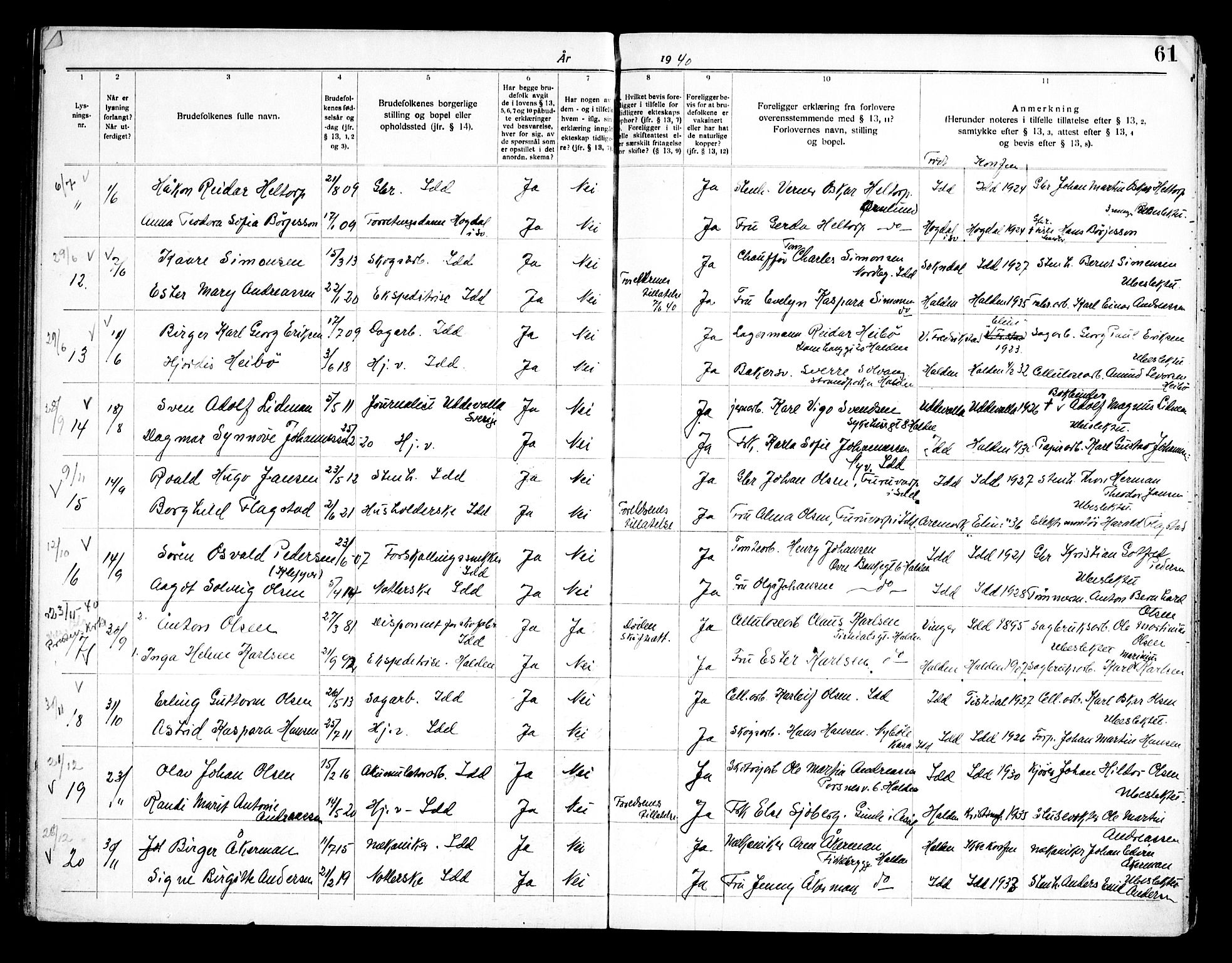 Idd prestekontor Kirkebøker, SAO/A-10911/H/Ha/L0002: Banns register no. I 2, 1919-1958, p. 61