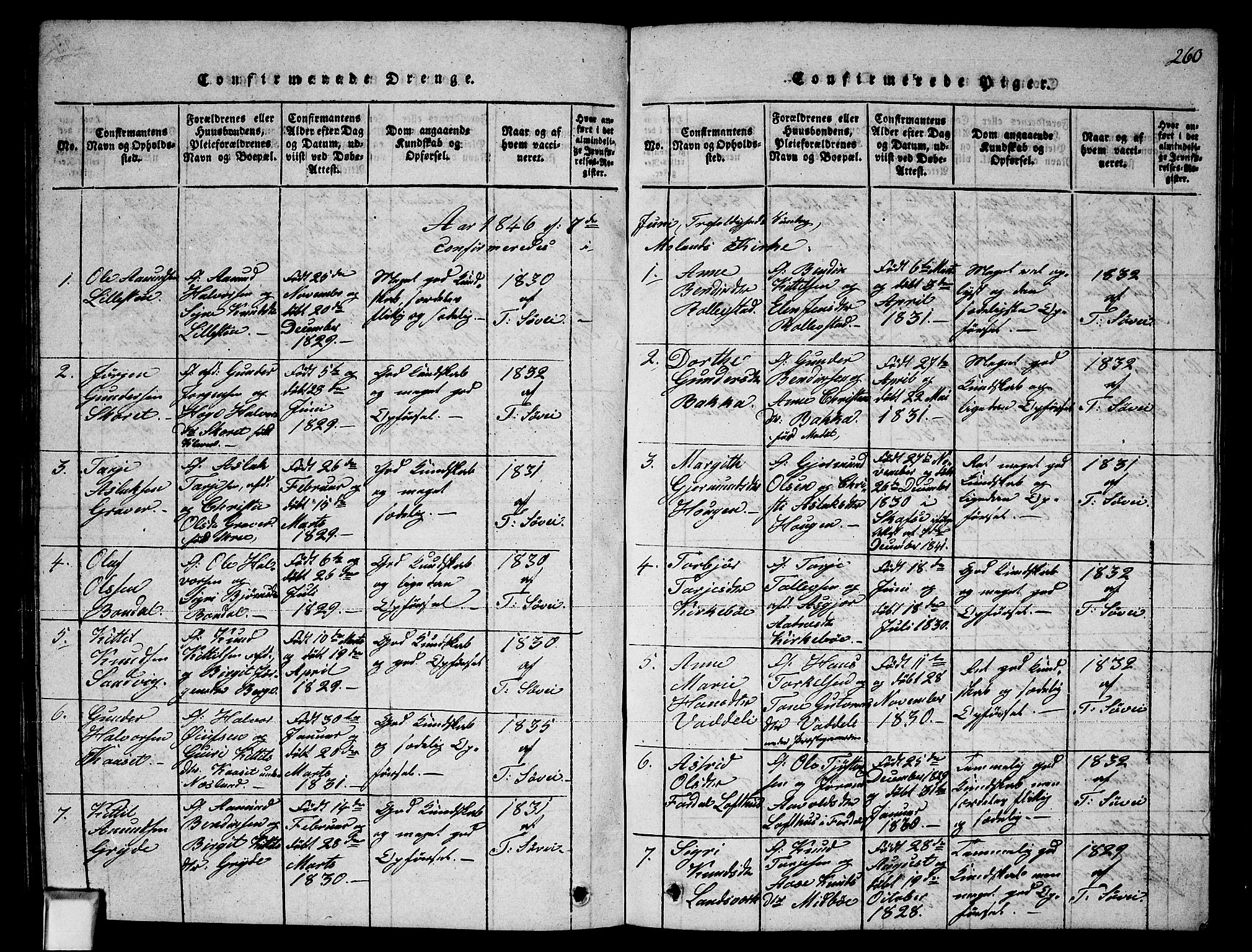 Fyresdal kirkebøker, AV/SAKO-A-263/G/Ga/L0002: Parish register (copy) no. I 2, 1815-1857, p. 260