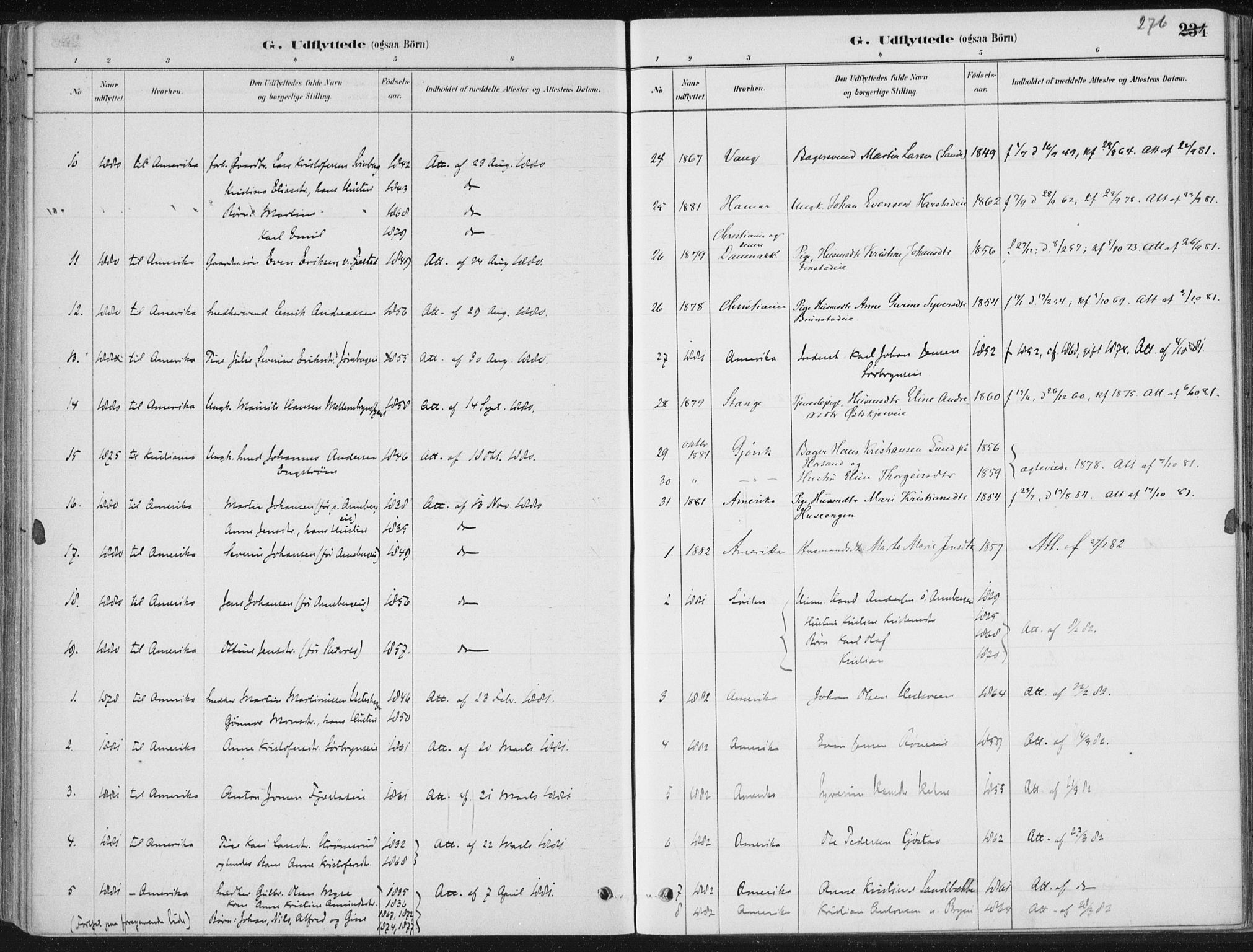 Romedal prestekontor, SAH/PREST-004/K/L0010: Parish register (official) no. 10, 1880-1895, p. 276