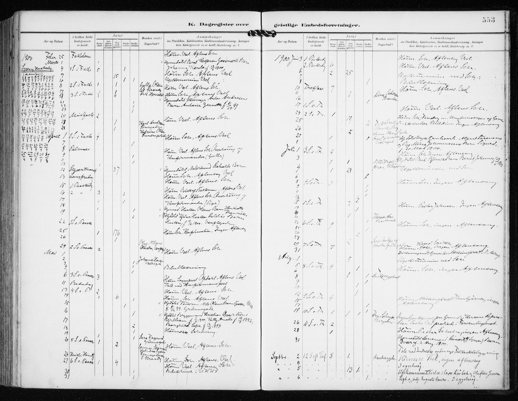 Tromsø sokneprestkontor/stiftsprosti/domprosti, AV/SATØ-S-1343/G/Ga/L0016kirke: Parish register (official) no. 16, 1899-1906, p. 553