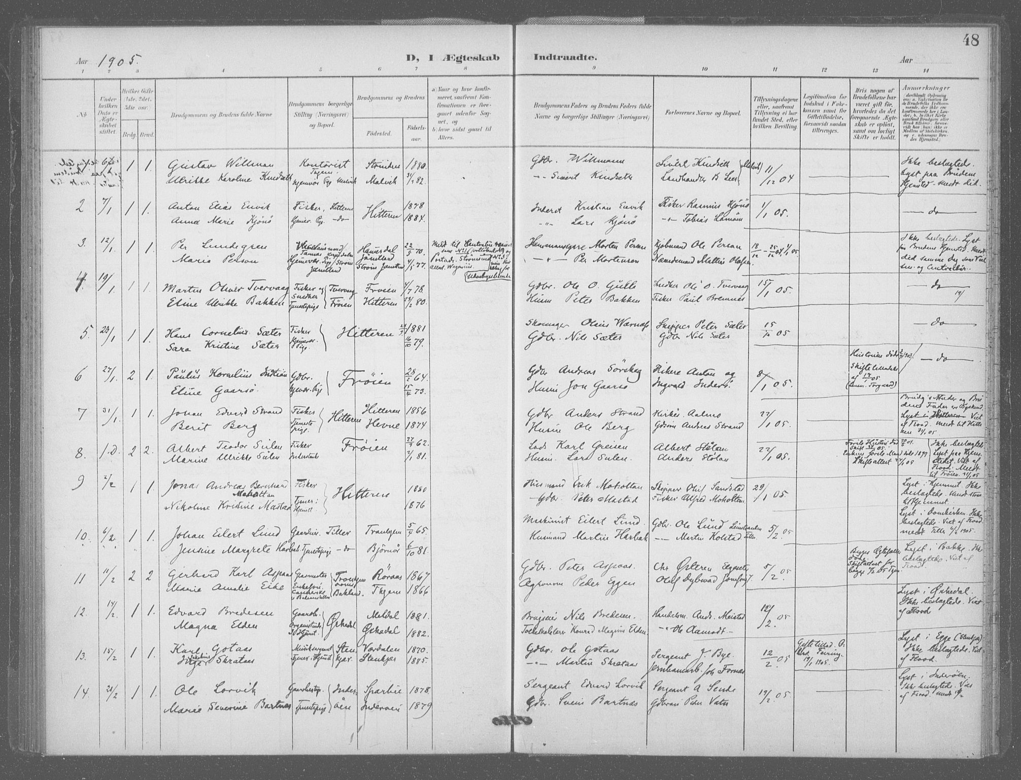 Ministerialprotokoller, klokkerbøker og fødselsregistre - Sør-Trøndelag, SAT/A-1456/601/L0077: Curate's parish register no. 601B10, 1900-1907, p. 48