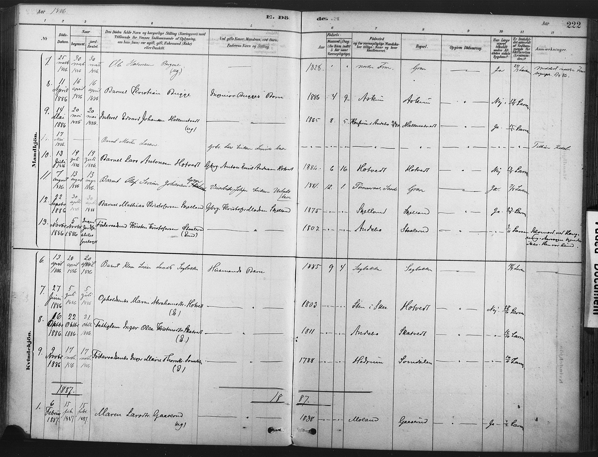 Andebu kirkebøker, AV/SAKO-A-336/F/Fa/L0007: Parish register (official) no. I 7, 1878-1899, p. 222