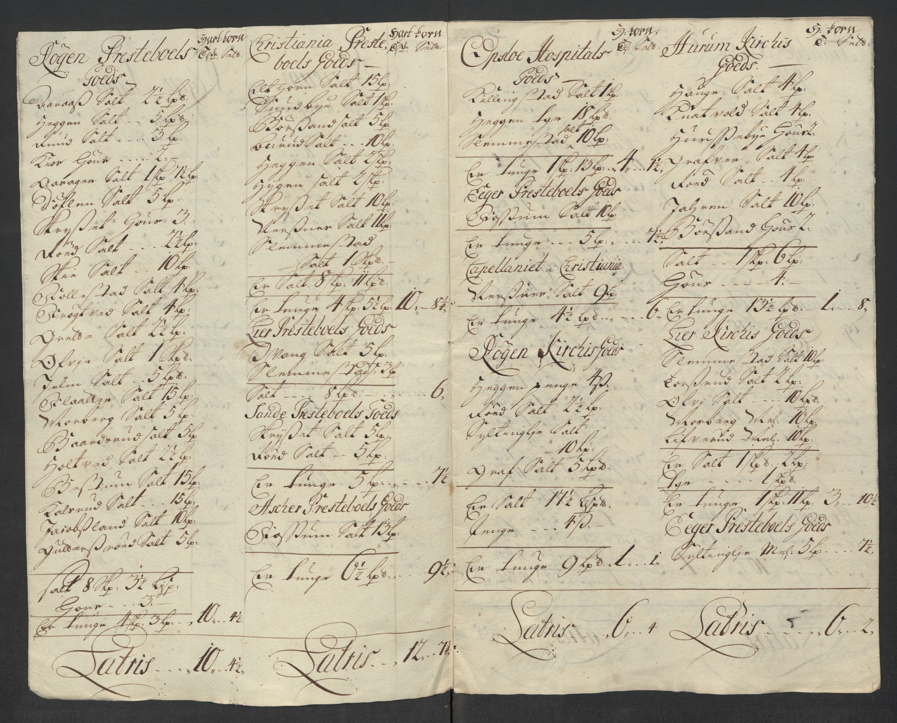 Rentekammeret inntil 1814, Reviderte regnskaper, Fogderegnskap, AV/RA-EA-4092/R31/L1709: Fogderegnskap Hurum, Røyken, Eiker, Lier og Buskerud, 1714, p. 22