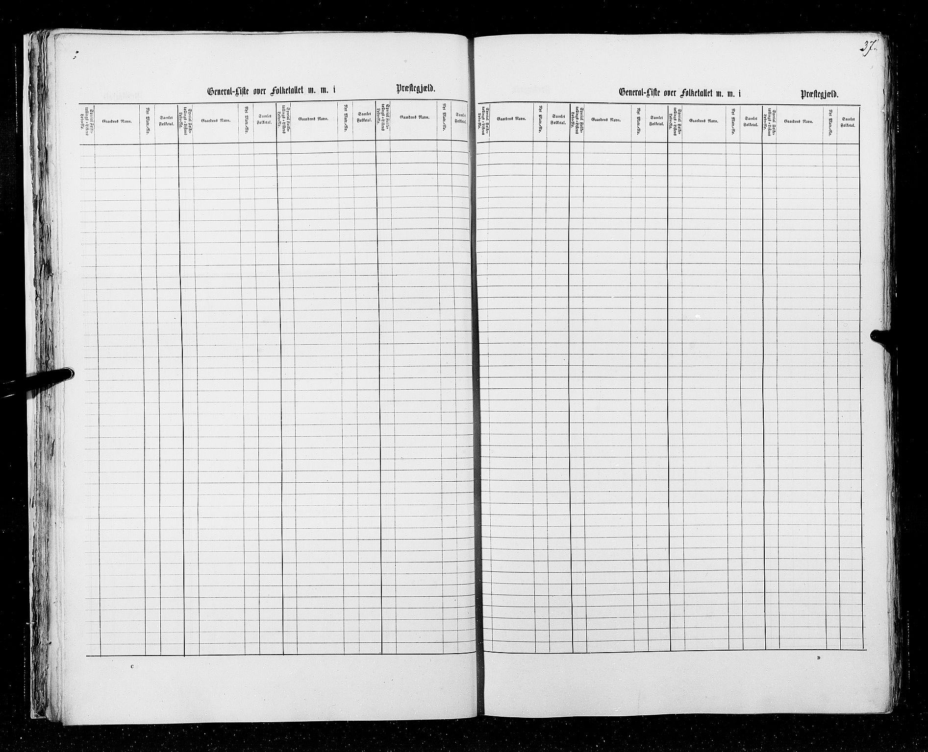 RA, Census 1855, vol. 6A: Nordre Trondhjem amt og Nordland amt, 1855, p. 37