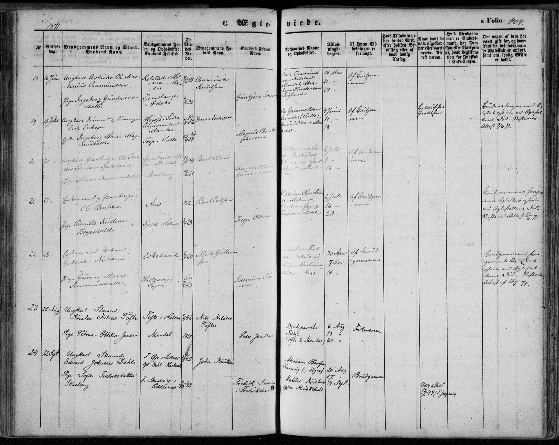 Mandal sokneprestkontor, AV/SAK-1111-0030/F/Fa/Faa/L0014: Parish register (official) no. A 14, 1859-1872, p. 404