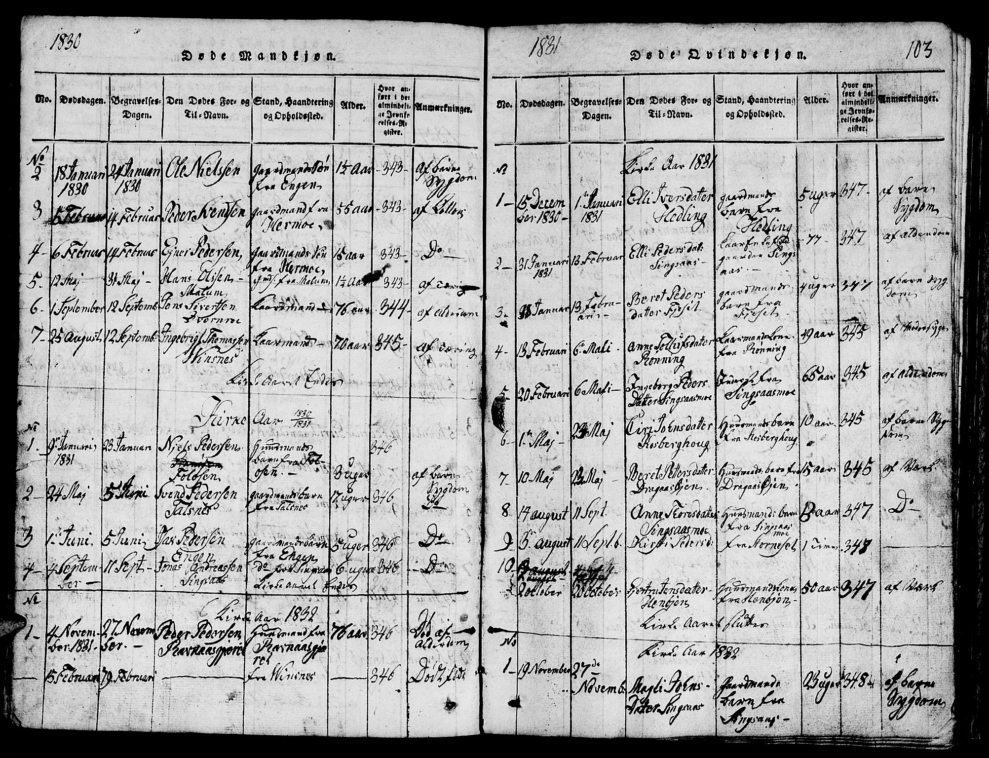 Ministerialprotokoller, klokkerbøker og fødselsregistre - Sør-Trøndelag, AV/SAT-A-1456/688/L1026: Parish register (copy) no. 688C01, 1817-1860, p. 103