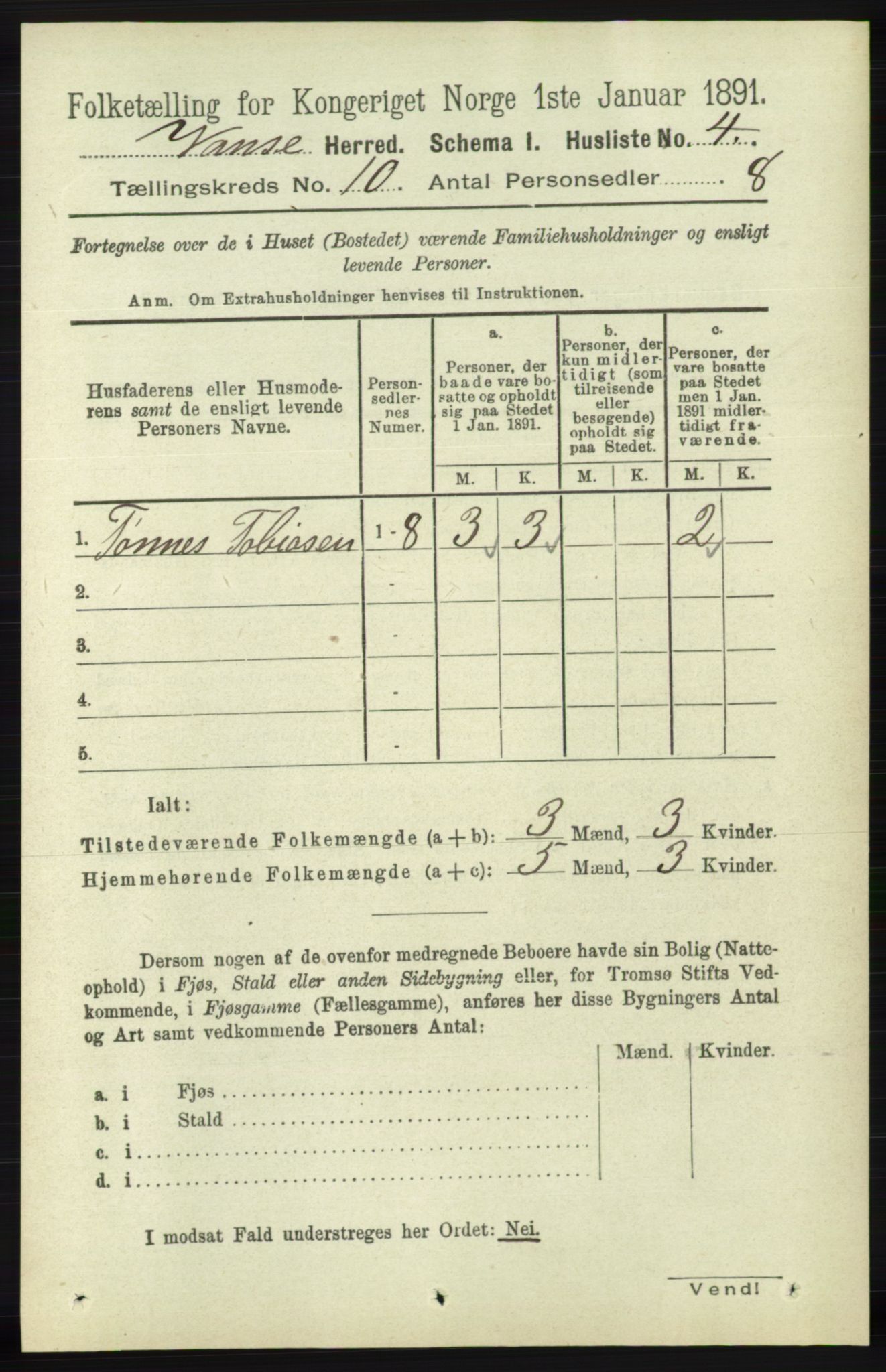 RA, 1891 census for 1041 Vanse, 1891, p. 5542