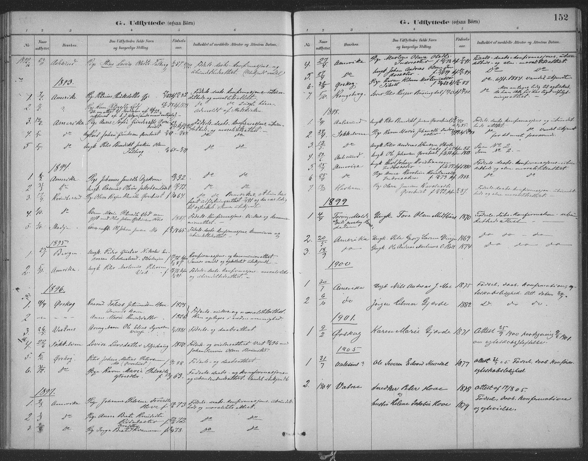Ministerialprotokoller, klokkerbøker og fødselsregistre - Møre og Romsdal, SAT/A-1454/521/L0299: Parish register (official) no. 521A01, 1882-1907, p. 152