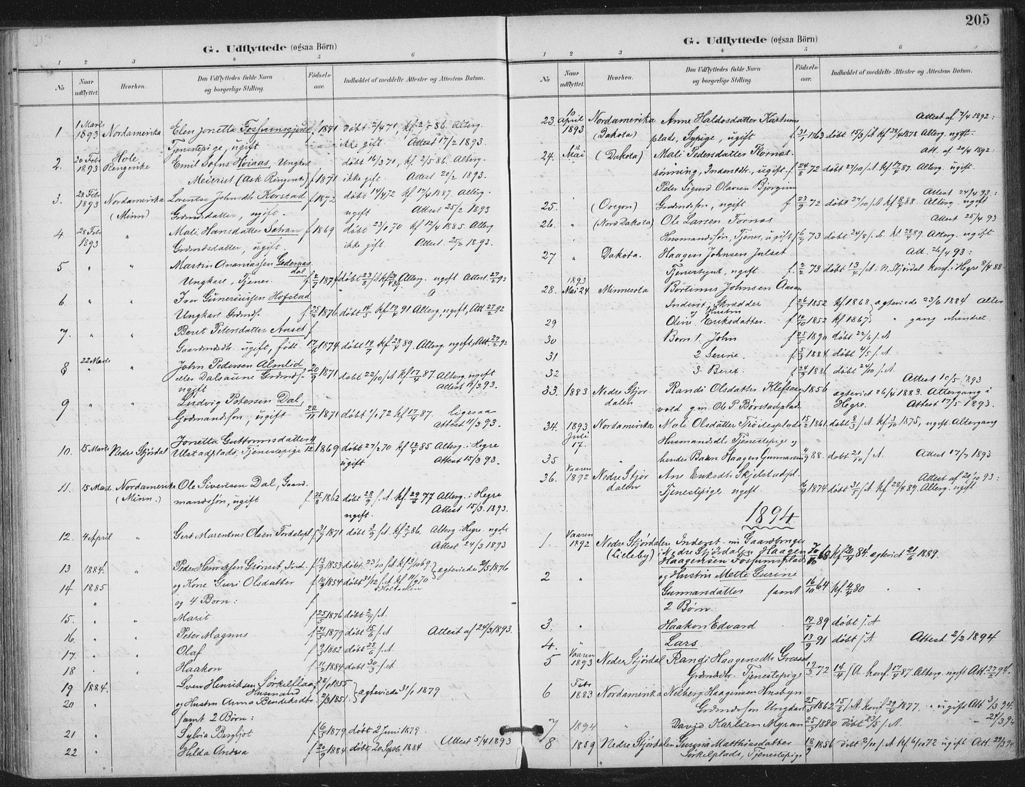 Ministerialprotokoller, klokkerbøker og fødselsregistre - Nord-Trøndelag, SAT/A-1458/703/L0031: Parish register (official) no. 703A04, 1893-1914, p. 205