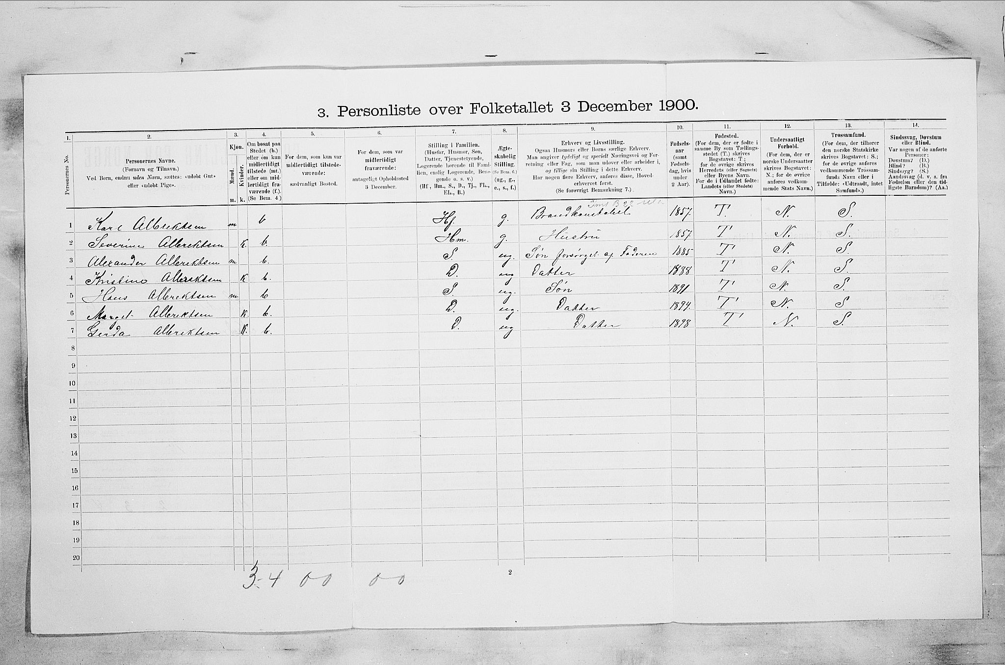 RA, 1900 census for Sandefjord, 1900, p. 1631