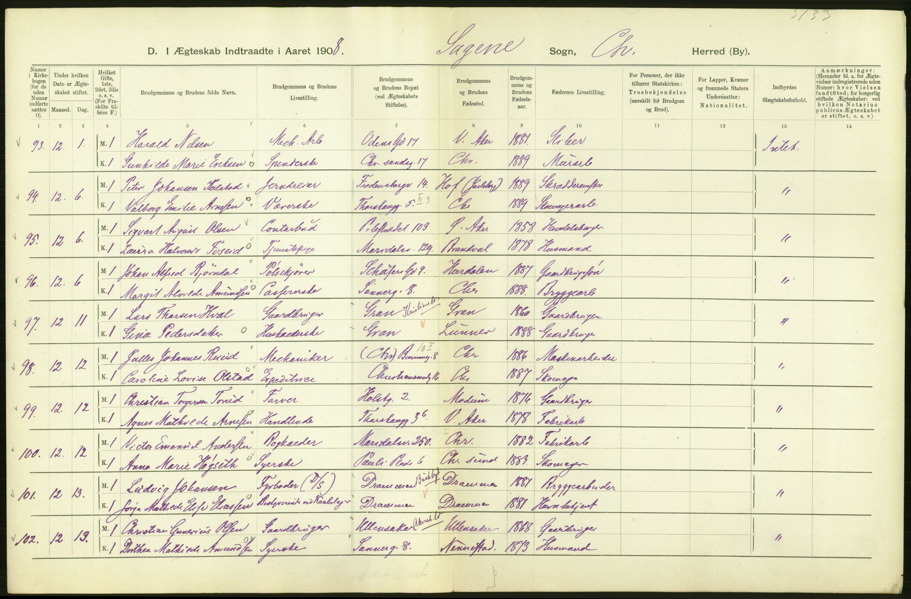 Statistisk sentralbyrå, Sosiodemografiske emner, Befolkning, AV/RA-S-2228/D/Df/Dfa/Dfaf/L0007: Kristiania: Gifte, 1908, p. 216