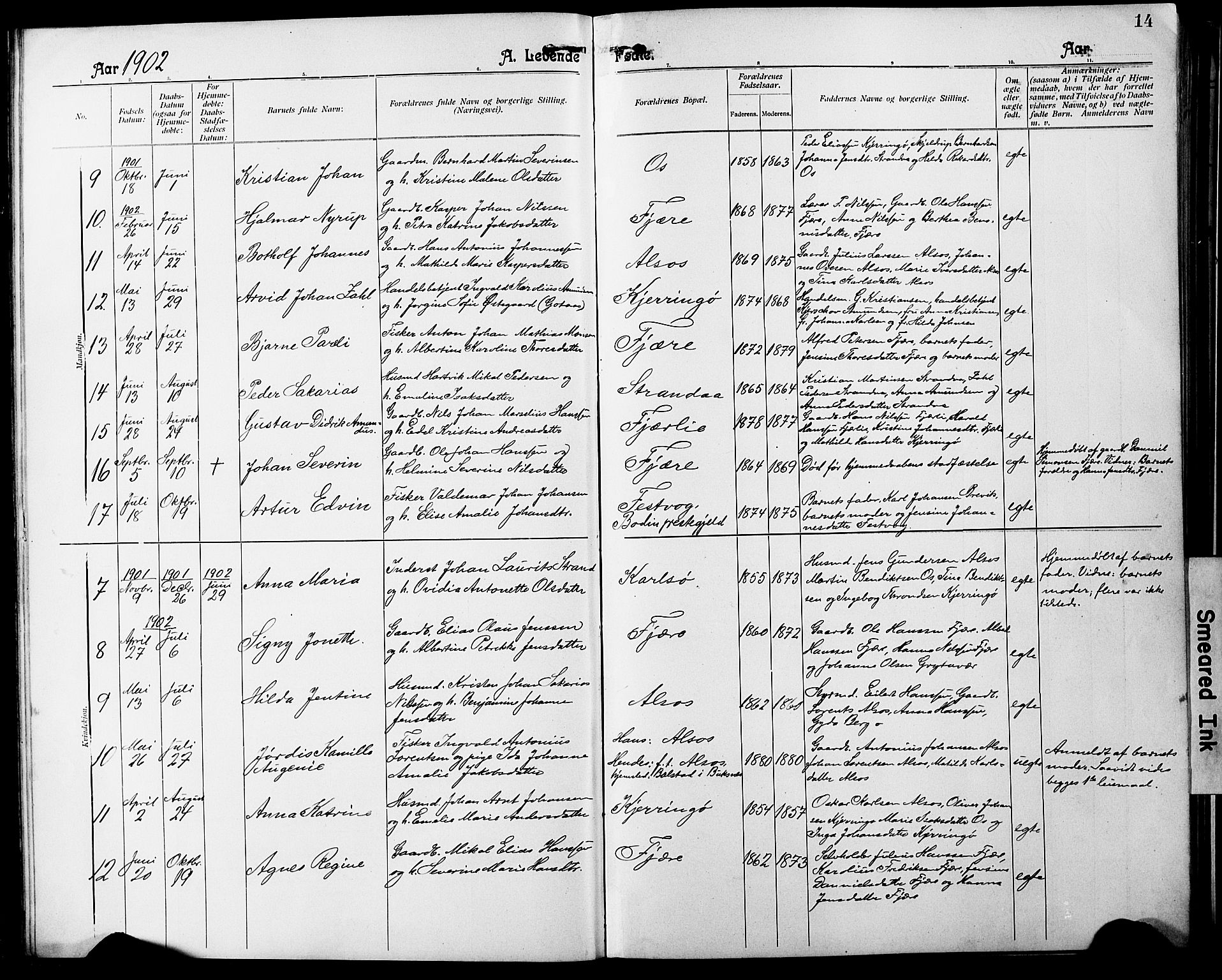 Ministerialprotokoller, klokkerbøker og fødselsregistre - Nordland, SAT/A-1459/803/L0077: Parish register (copy) no. 803C04, 1897-1930, p. 14
