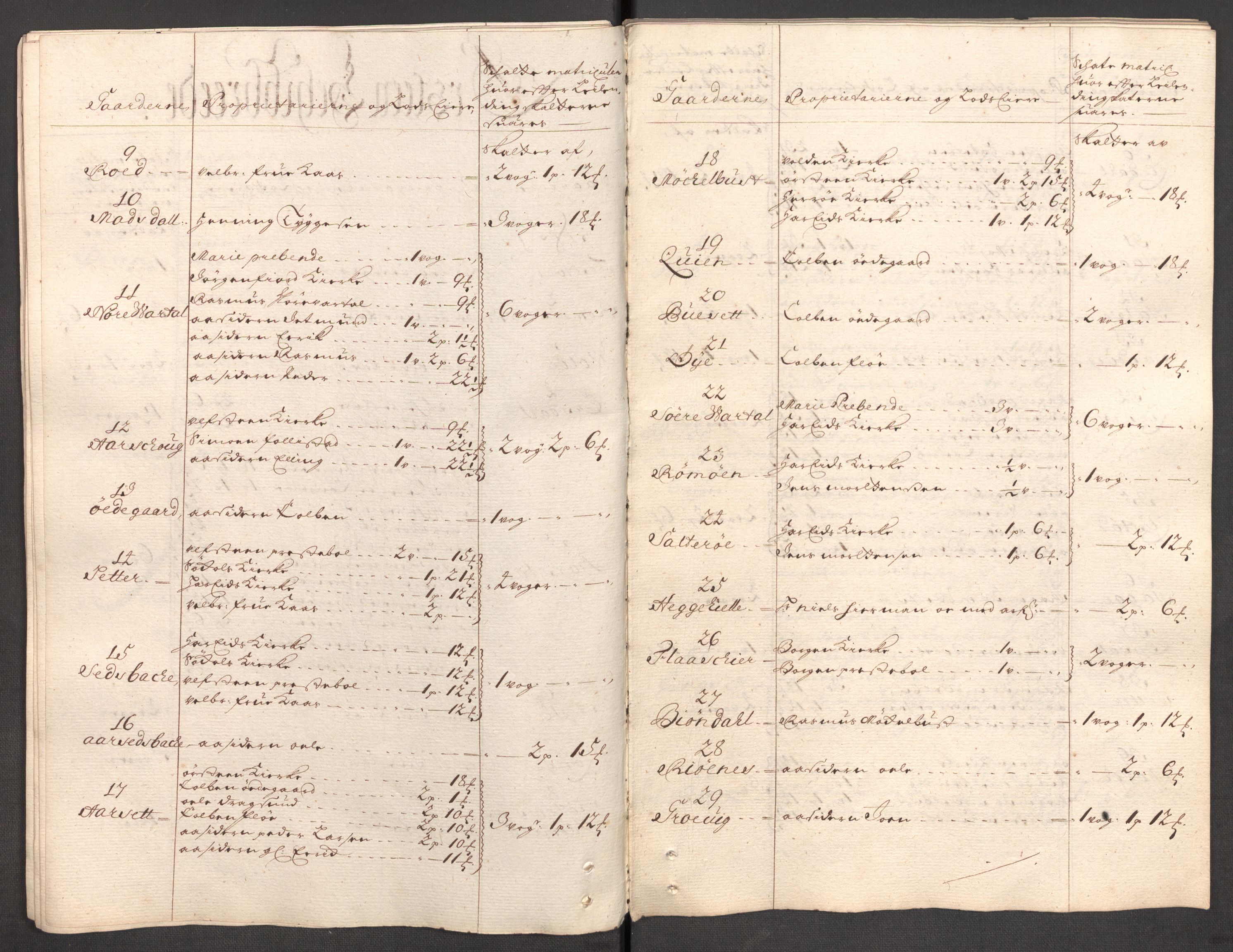 Rentekammeret inntil 1814, Reviderte regnskaper, Fogderegnskap, AV/RA-EA-4092/R54/L3557: Fogderegnskap Sunnmøre, 1699, p. 49