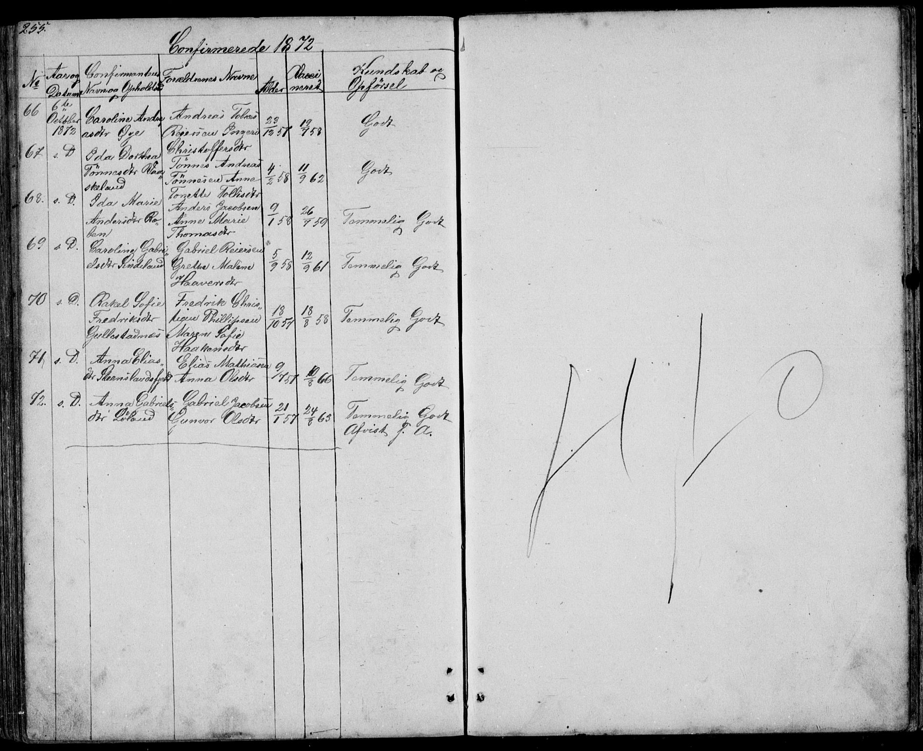 Kvinesdal sokneprestkontor, AV/SAK-1111-0026/F/Fb/Fbb/L0001: Parish register (copy) no. B 1, 1852-1872, p. 255