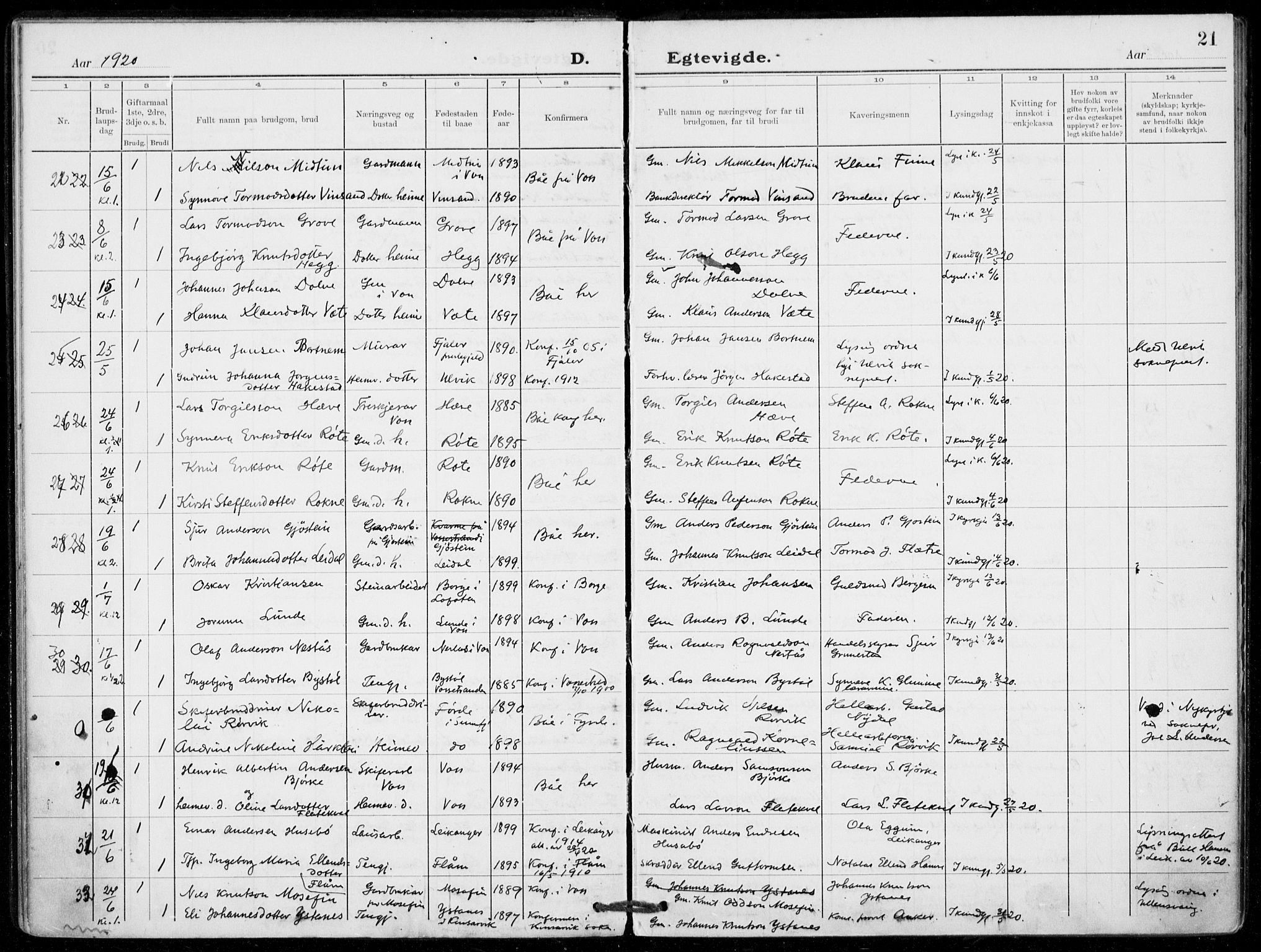 Voss sokneprestembete, AV/SAB-A-79001/H/Haa: Parish register (official) no. C  2, 1916-1932, p. 21