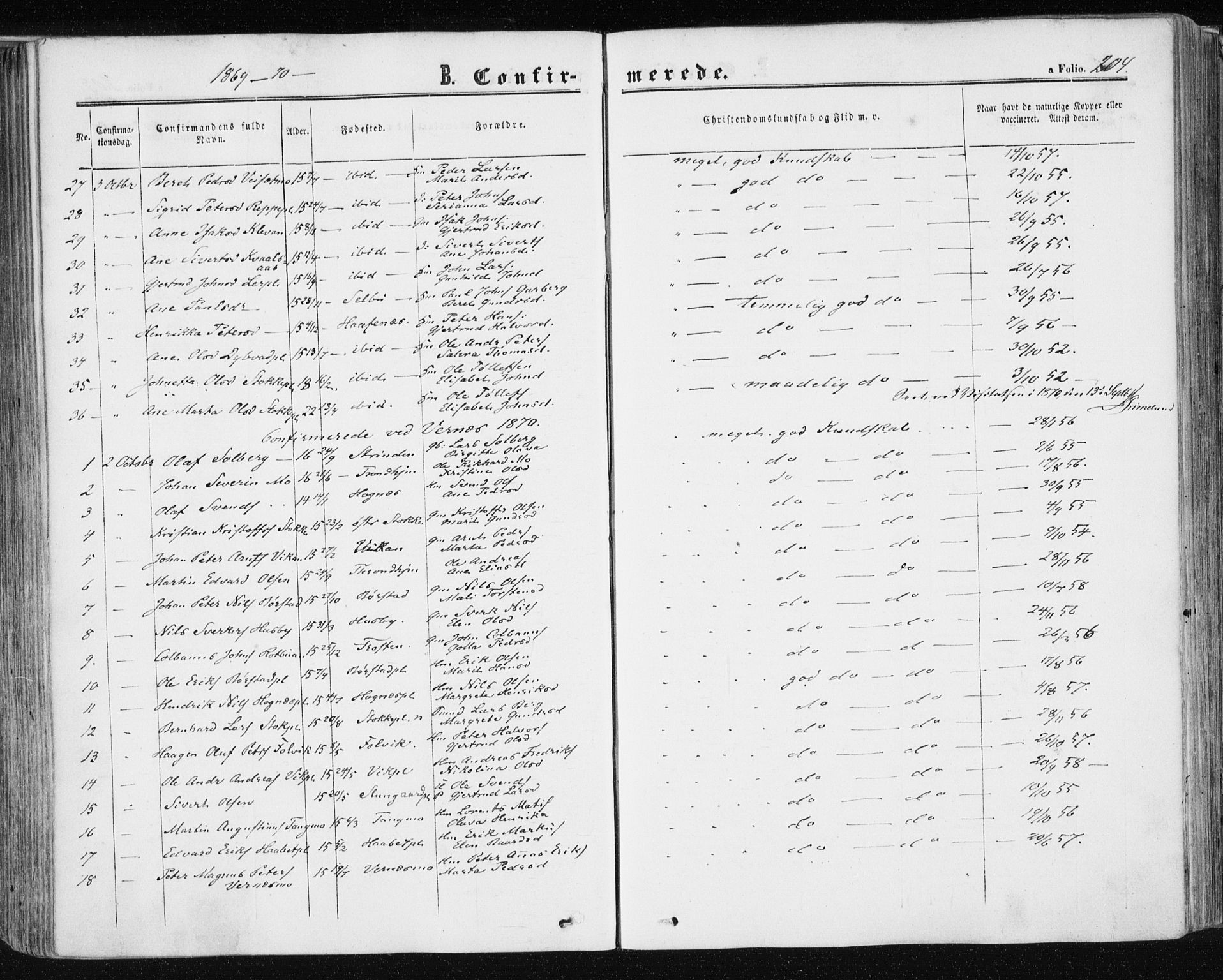 Ministerialprotokoller, klokkerbøker og fødselsregistre - Nord-Trøndelag, SAT/A-1458/709/L0075: Parish register (official) no. 709A15, 1859-1870, p. 204