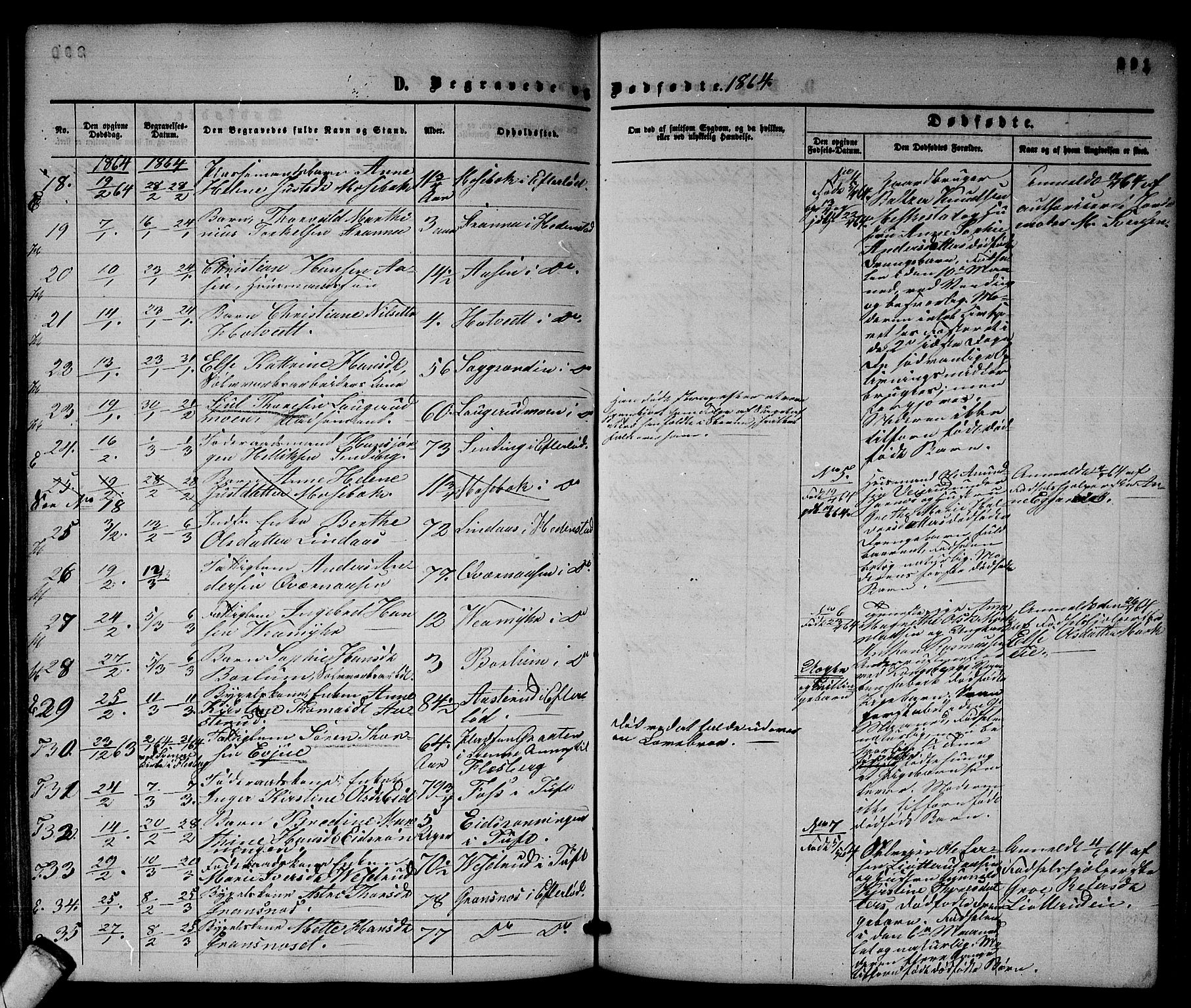Sandsvær kirkebøker, SAKO/A-244/G/Ga/L0005: Parish register (copy) no. I 5, 1857-1873, p. 291