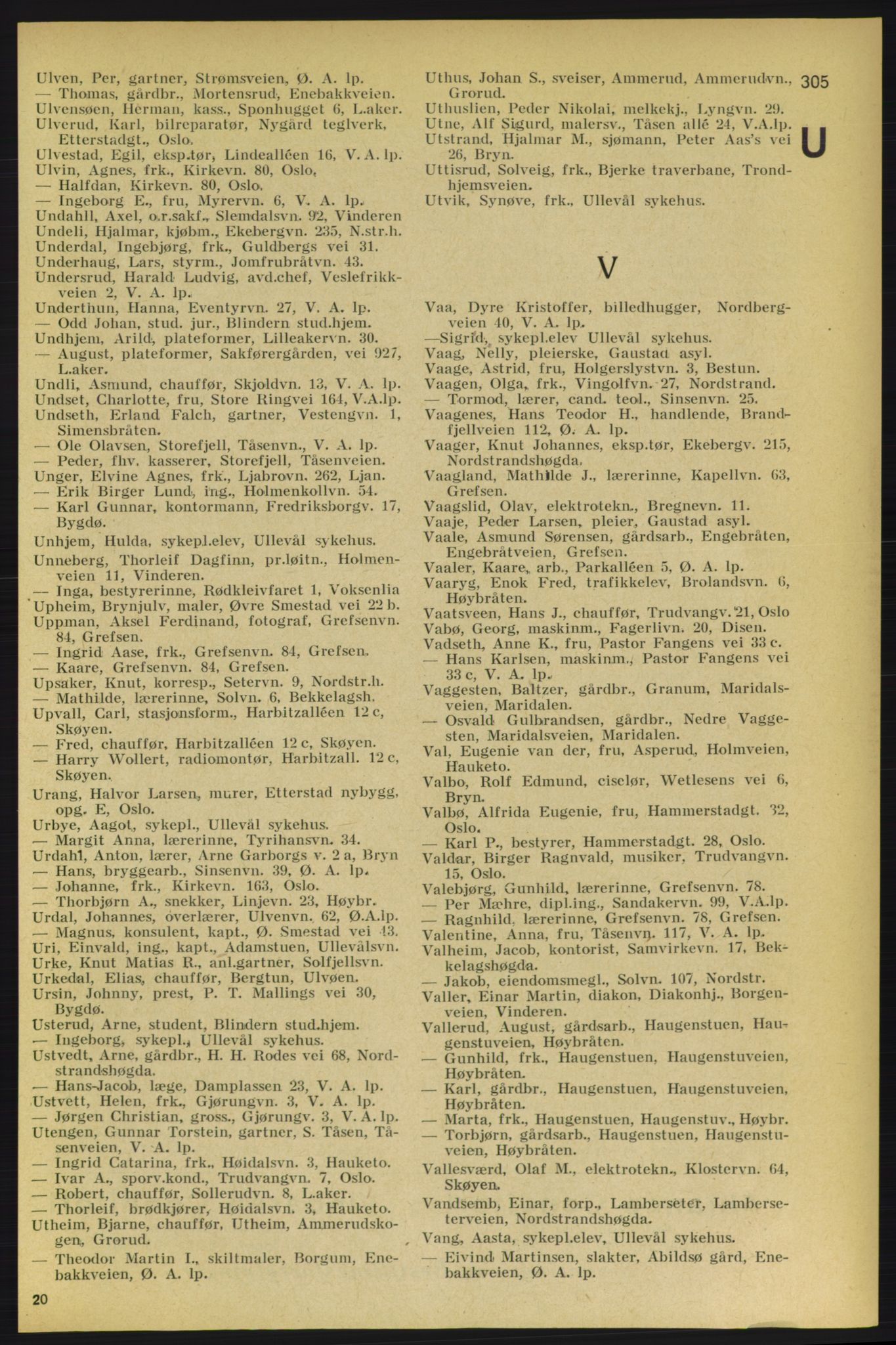 Aker adressebok/adressekalender, PUBL/001/A/005: Aker adressebok, 1934-1935, p. 305