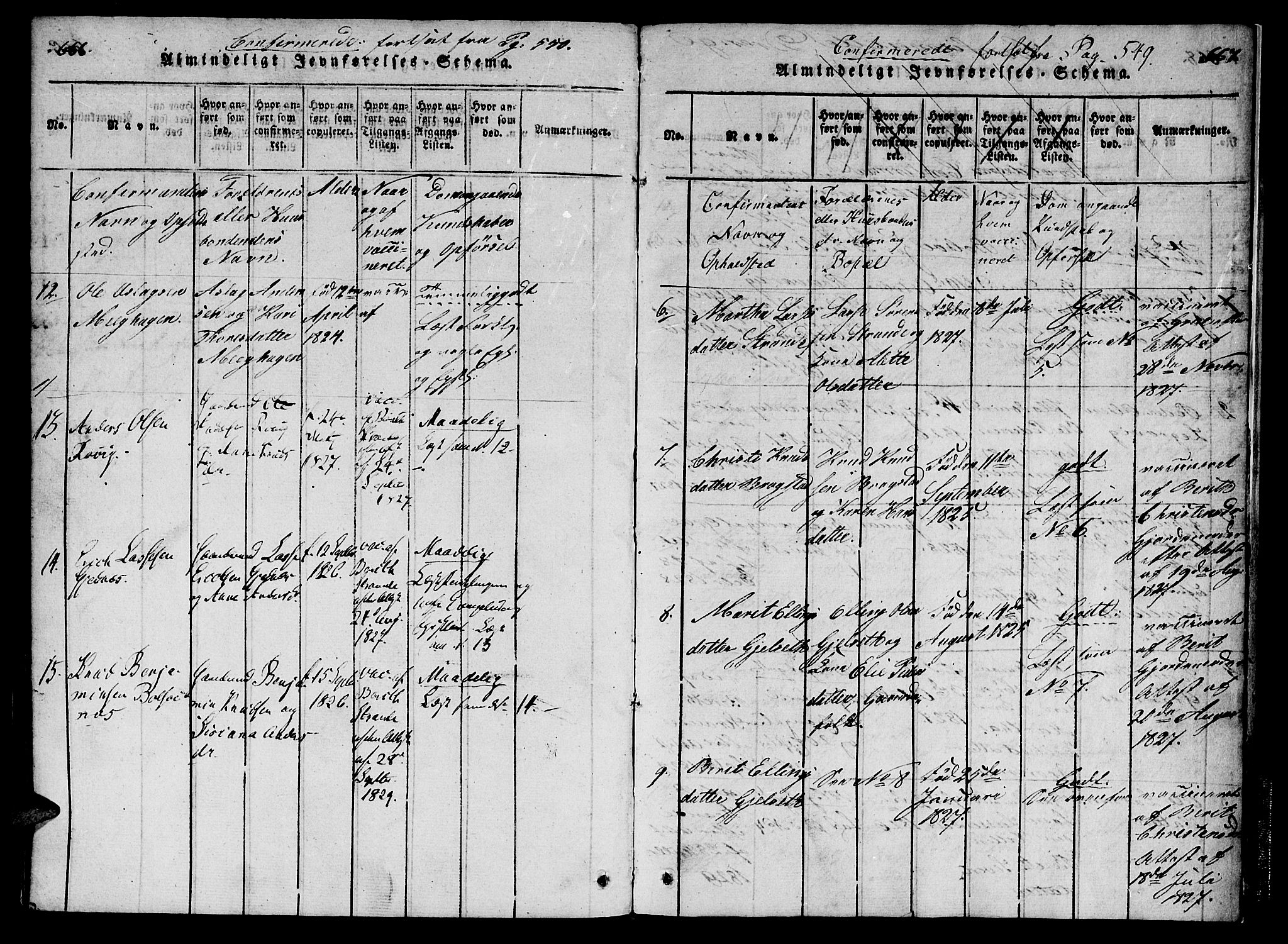 Ministerialprotokoller, klokkerbøker og fødselsregistre - Møre og Romsdal, AV/SAT-A-1454/555/L0652: Parish register (official) no. 555A03, 1817-1843, p. 666-667