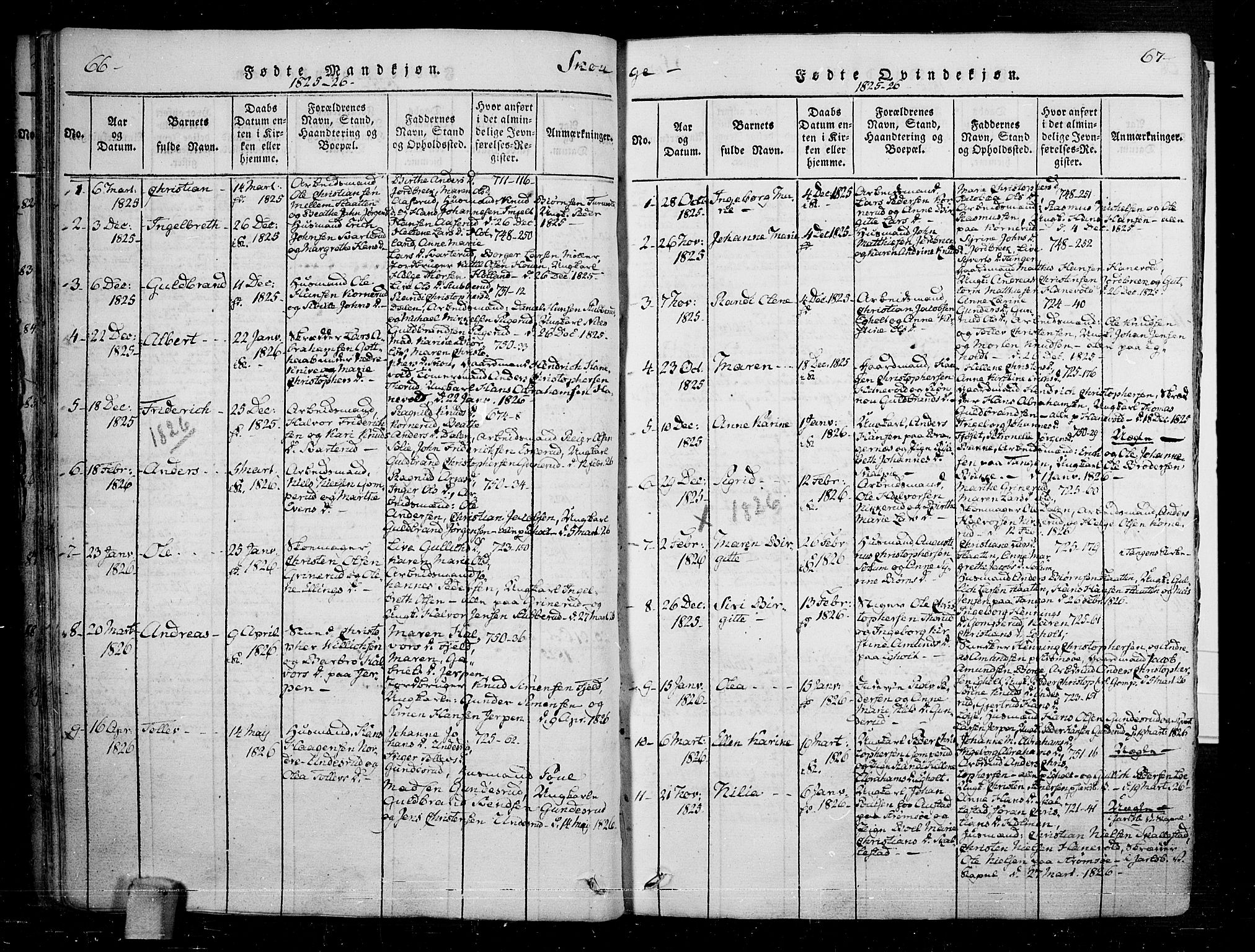 Skoger kirkebøker, AV/SAKO-A-59/F/Fa/L0002: Parish register (official) no. I 2 /1, 1814-1842, p. 66-67