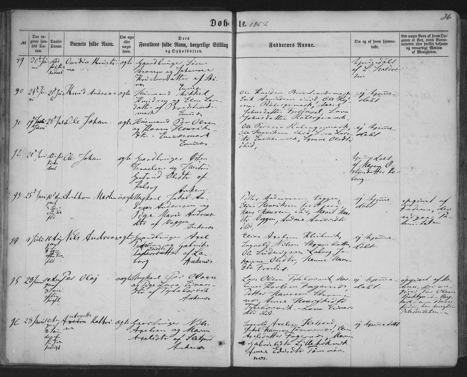 Ministerialprotokoller, klokkerbøker og fødselsregistre - Nordland, SAT/A-1459/863/L0896: Parish register (official) no. 863A08, 1861-1871, p. 36