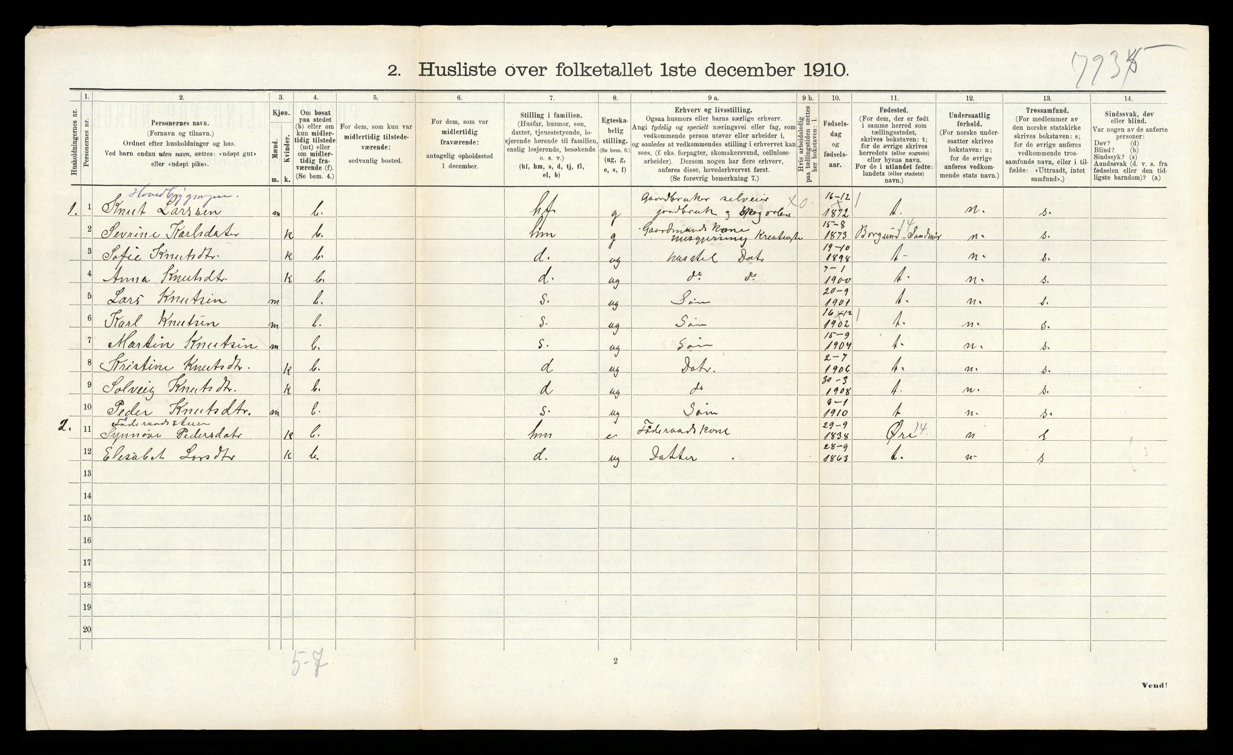 RA, 1910 census for Bolsøy, 1910, p. 1122