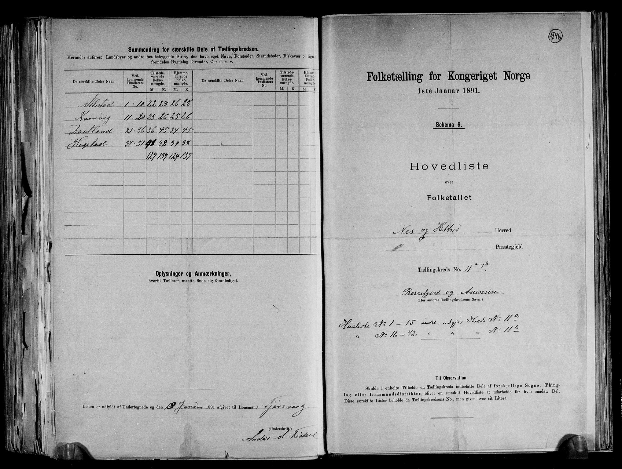 RA, 1891 census for 1043 Hidra og Nes, 1891, p. 26
