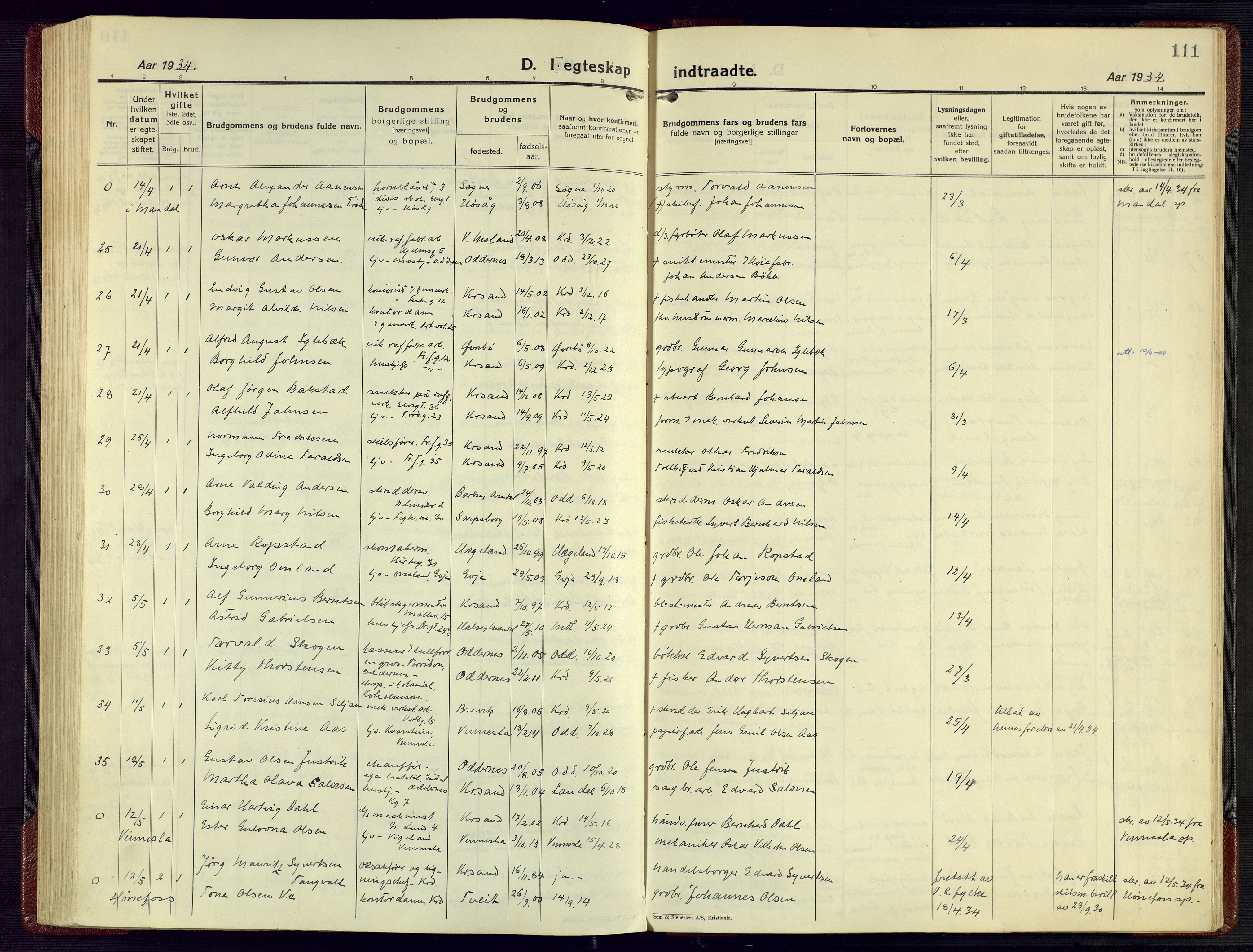 Kristiansand domprosti, AV/SAK-1112-0006/F/Fa/L0029: Parish register (official) no. A 28, 1925-1936, p. 111