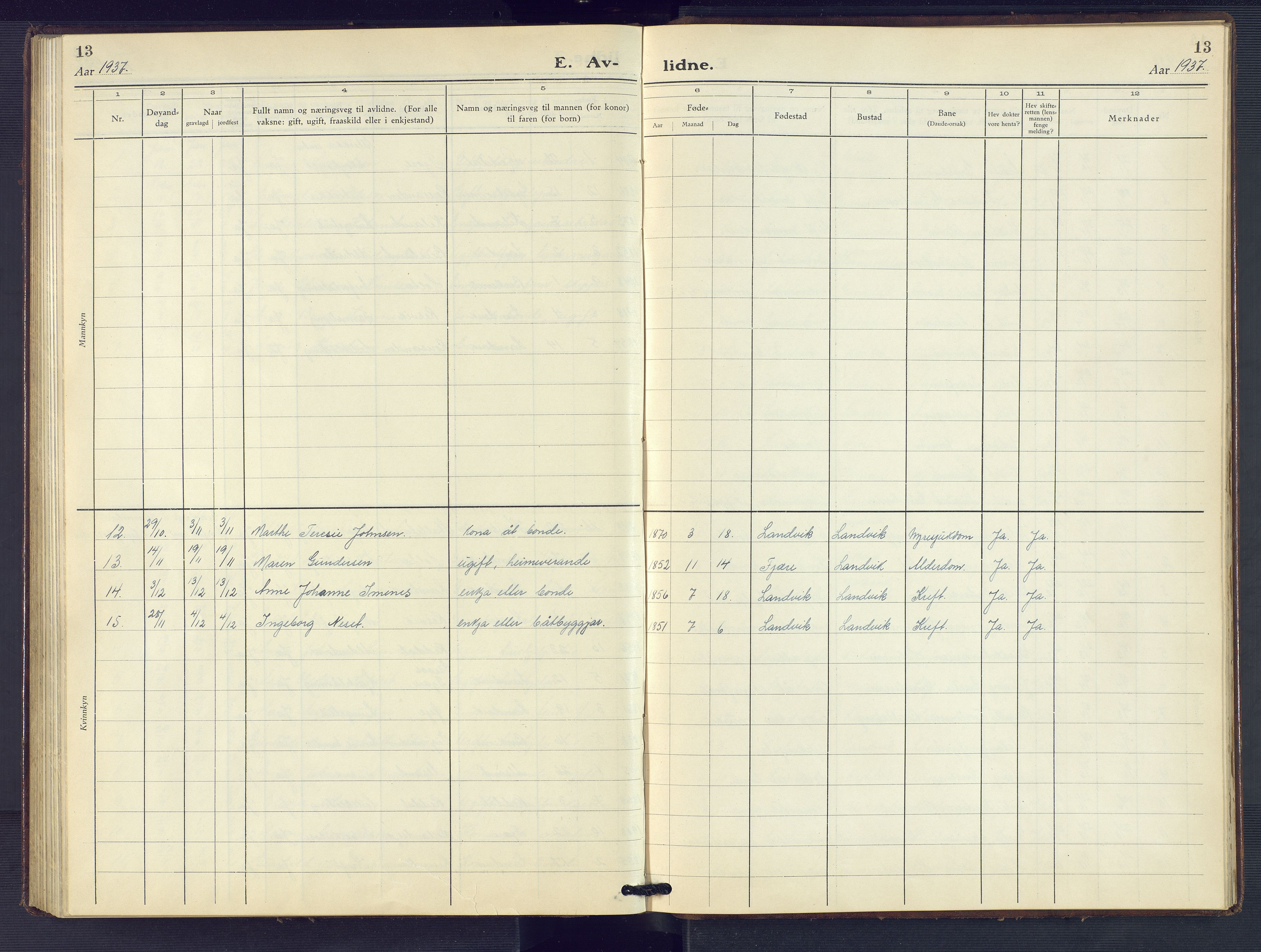 Hommedal sokneprestkontor, AV/SAK-1111-0023/F/Fb/Fbb/L0009: Parish register (copy) no. B 9, 1929-1953, p. 13